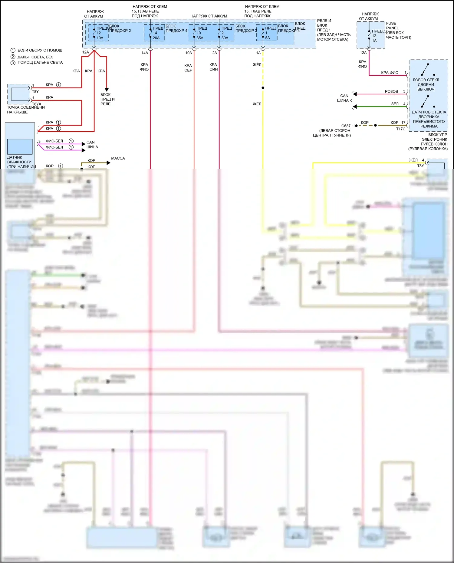A4 Allroad Quattro Audi B9 (2016-2020): Дворники и омыватели электросхема 