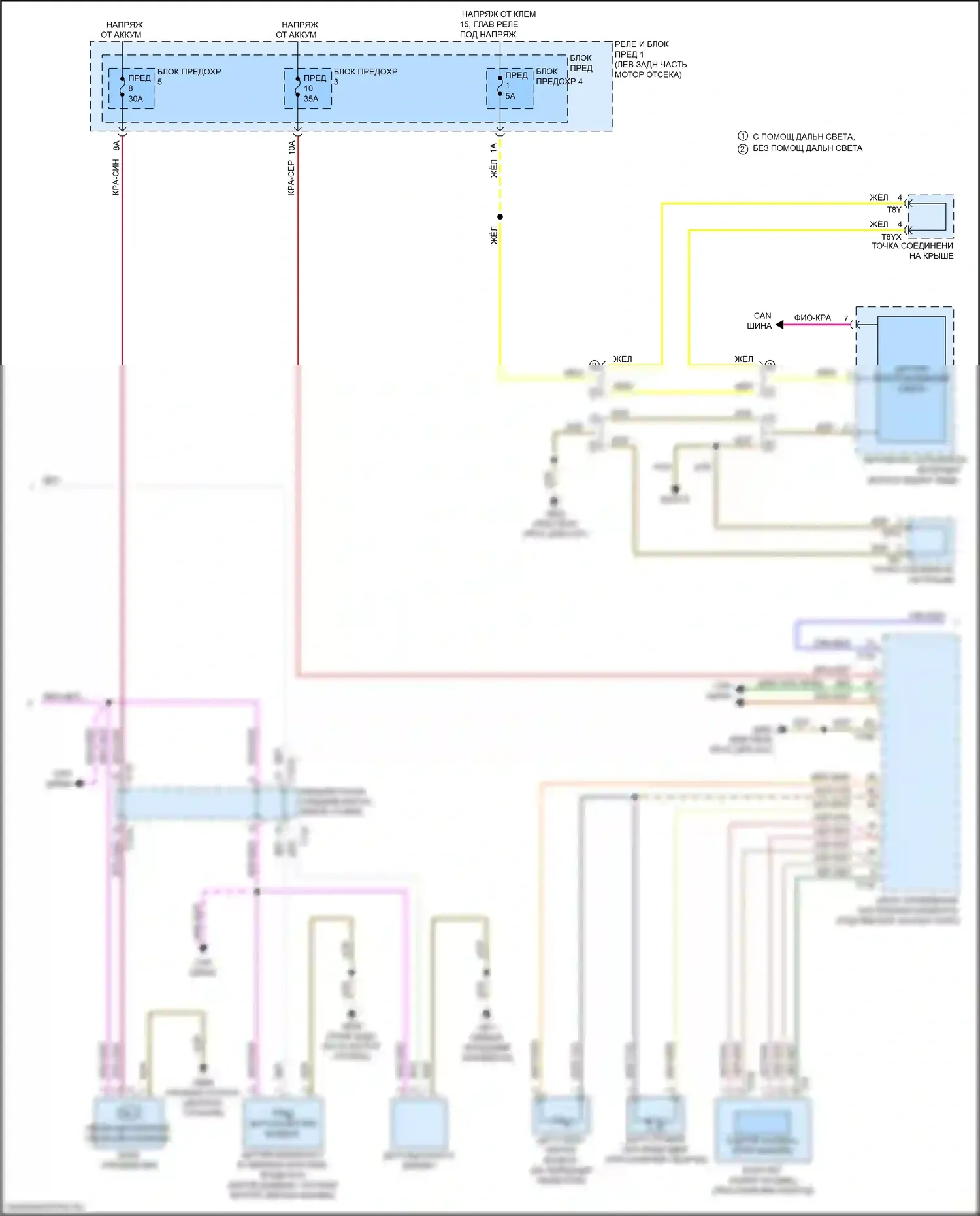 A4 Allroad Quattro Audi B9 (2016-2020): Электросхема климат контроля, с климатом (2 из 3) 