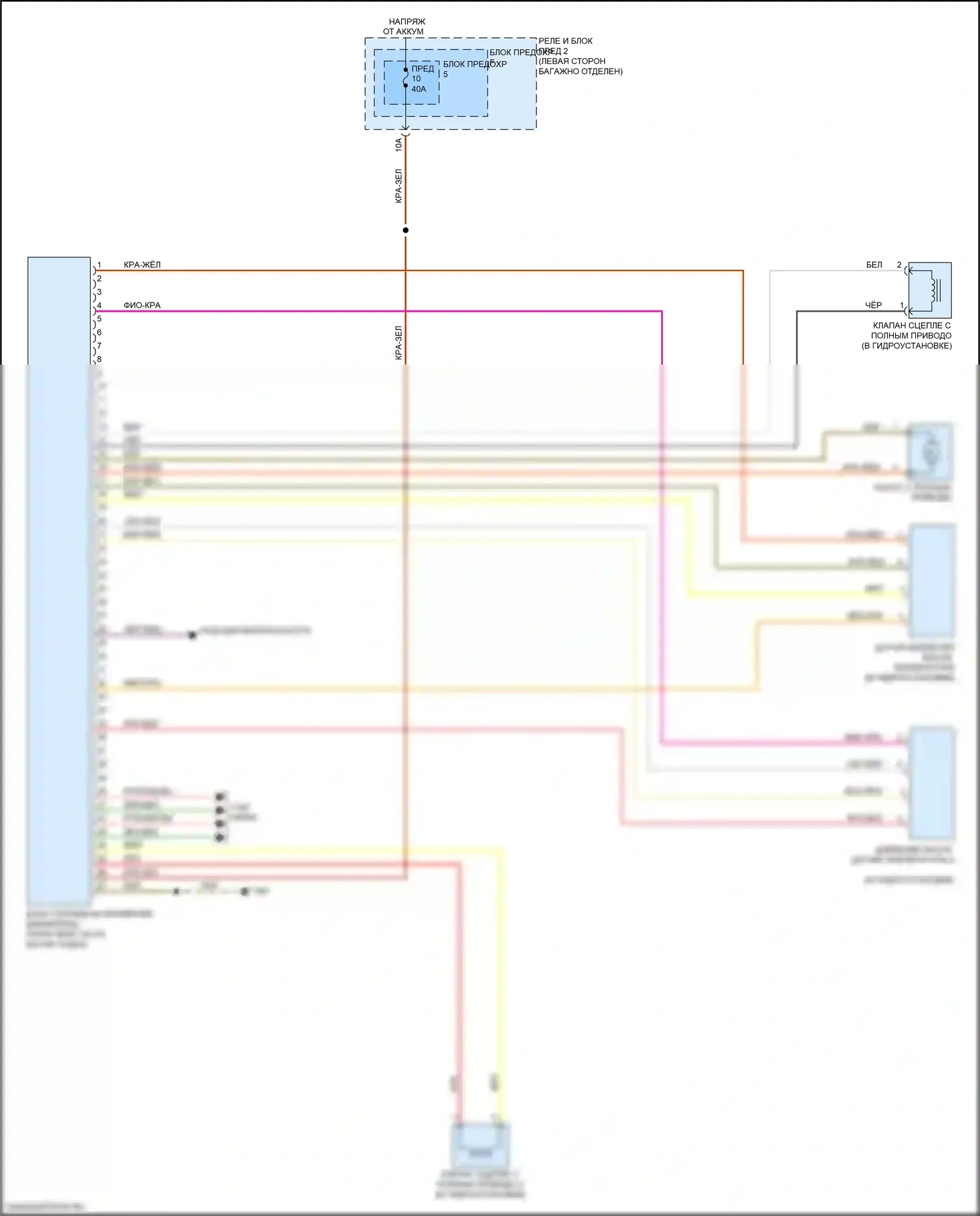 A4 Allroad Quattro Audi B9 (2016-2020): Электросхема awd, с векторизацией крутящего момента 