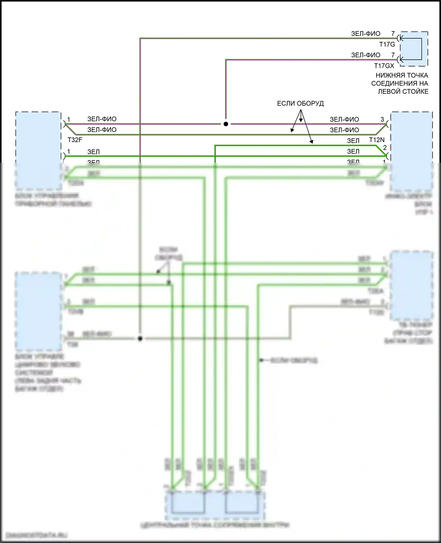 A4 Allroad Quattro Audi B9 (2016-2020): Большинство электросхем подключения шины данных 