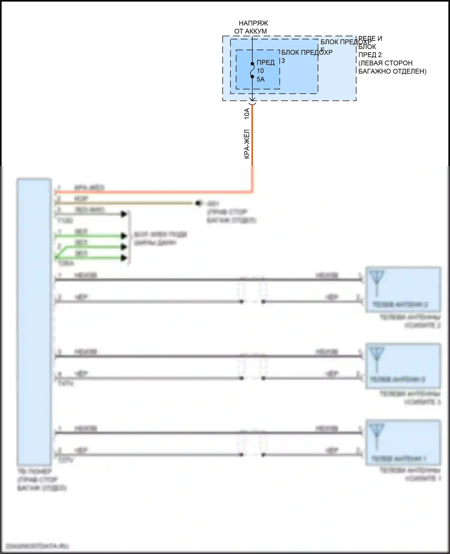 A4 Allroad Quattro Audi B9 (2016-2020): Электросхема тв-тюнера 