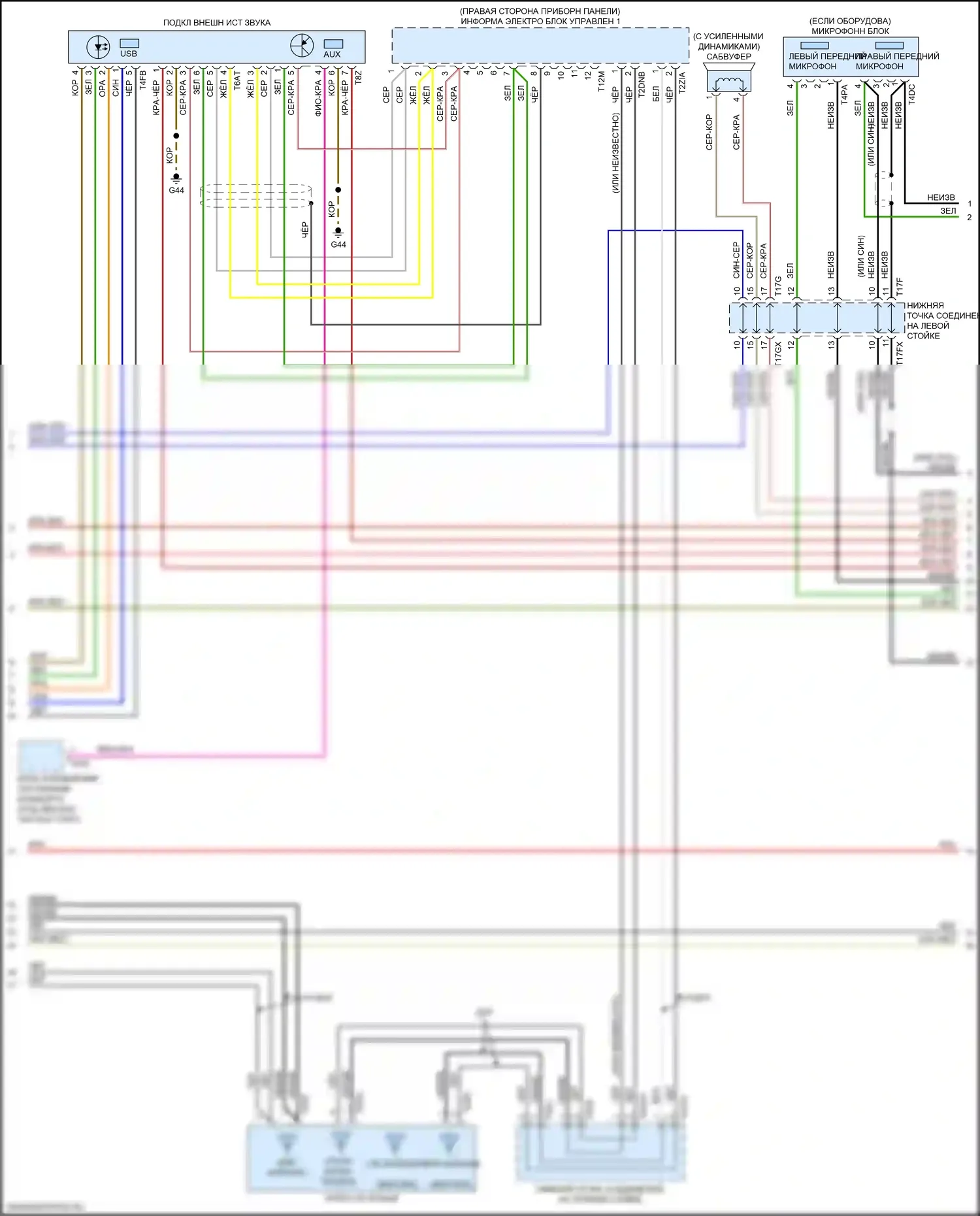 A4 Allroad Quattro Audi B9 (2016-2020): Магнитола, с навигацией (3 из 4) 