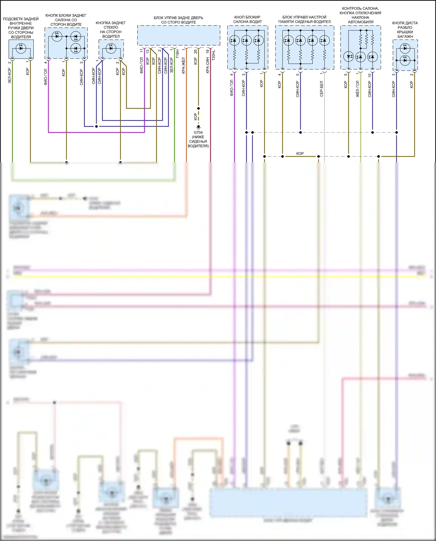 A4 Allroad Quattro Audi B9 (2016-2020): Электросхема подсветки приборной панели (3 из 4) 