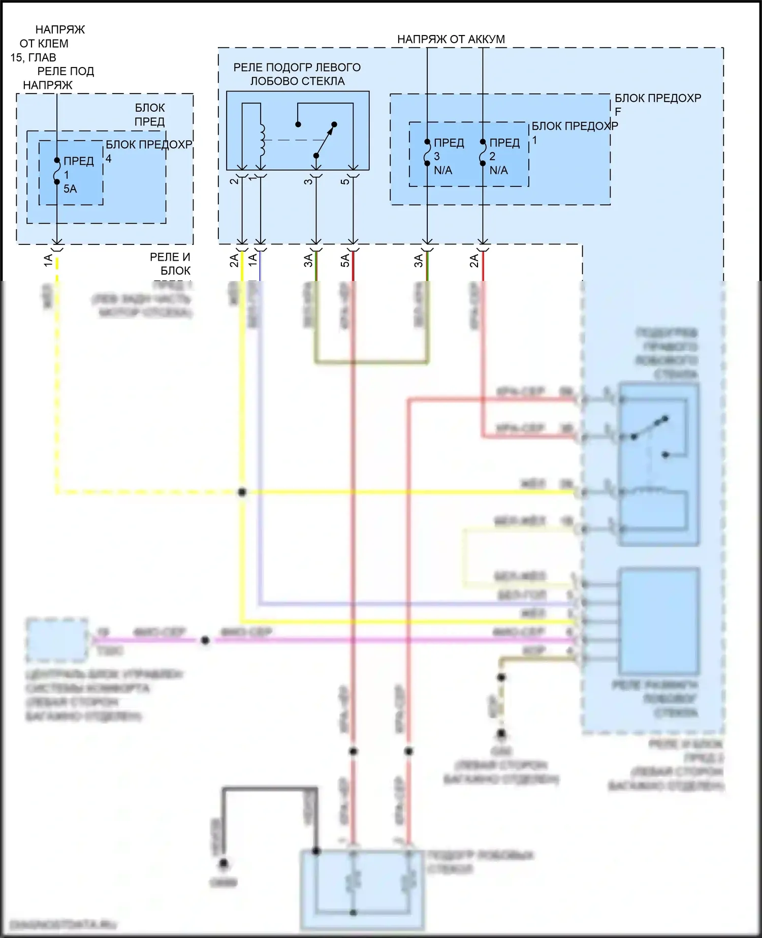A4 Allroad Quattro Audi B9 (2016-2020): Электросхема обогреваемого лобового стекла 