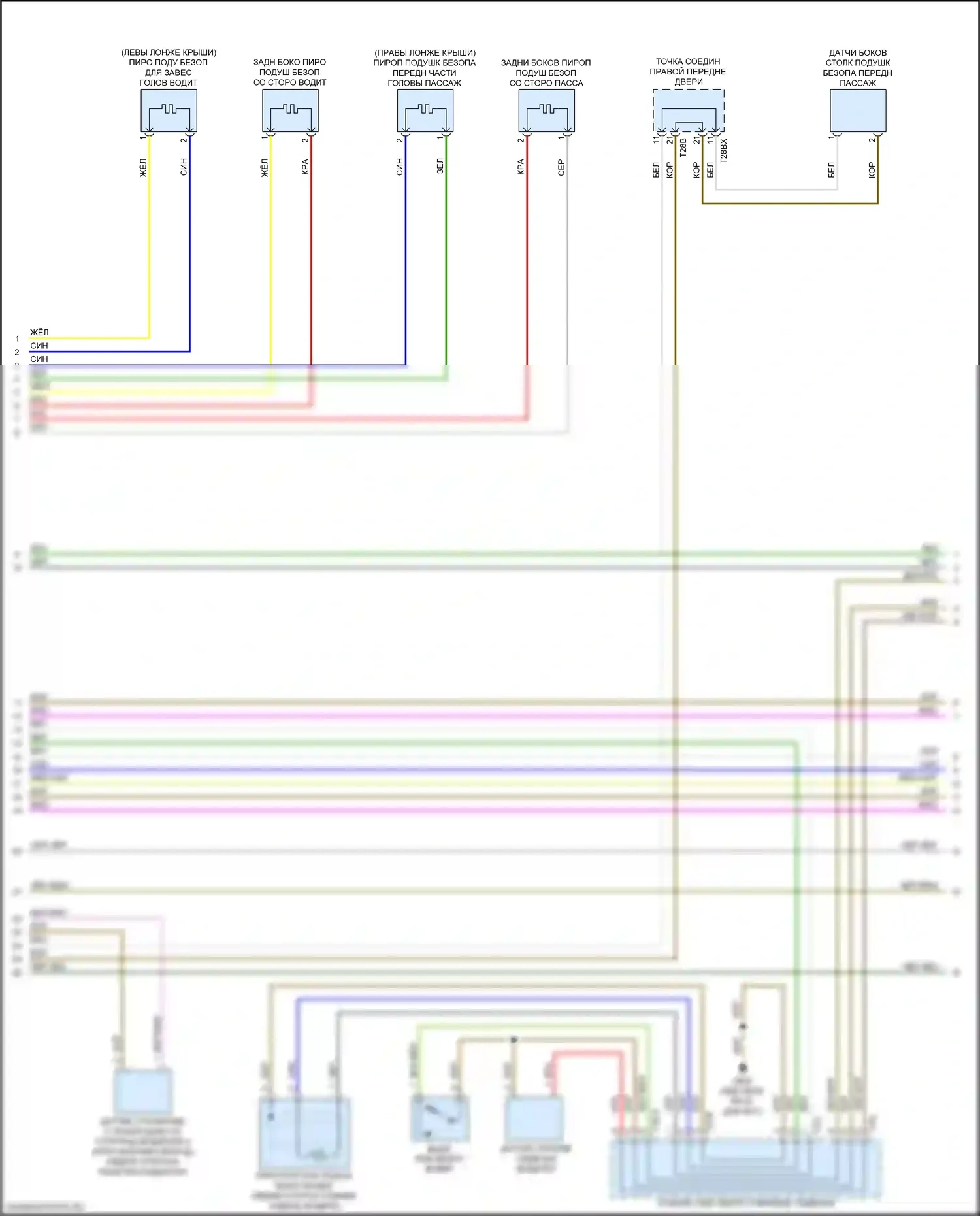 A4 Allroad Quattro Audi B9 (2016-2020): Электросхема подушек безопасности (2 из 5) 