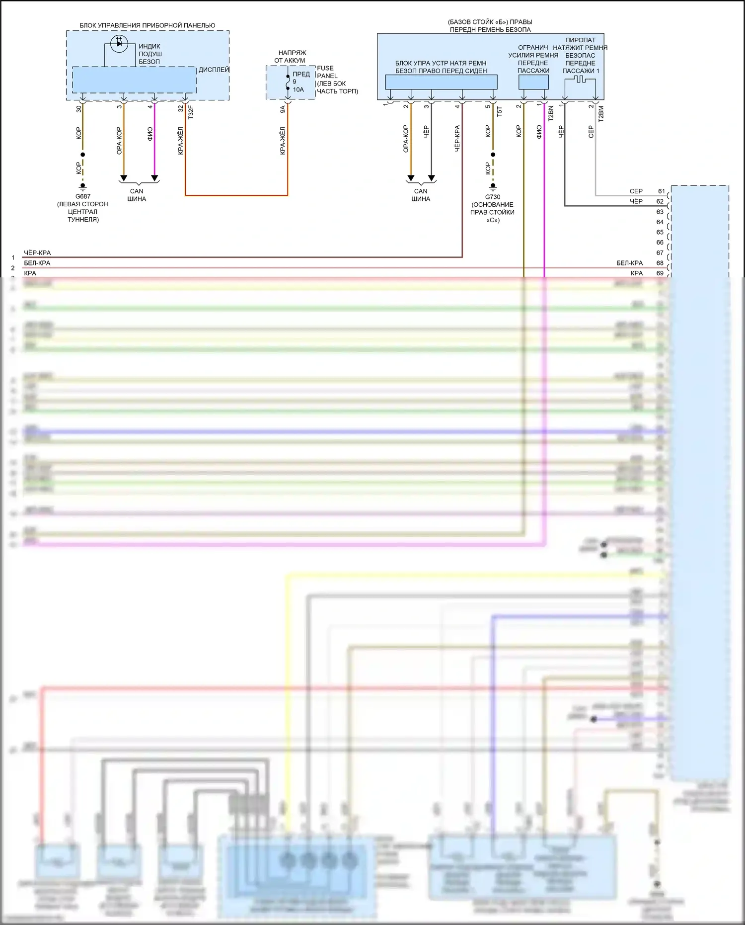 A4 Allroad Quattro Audi B9 (2016-2020): Электросхема подушек безопасности (5 из 5) 