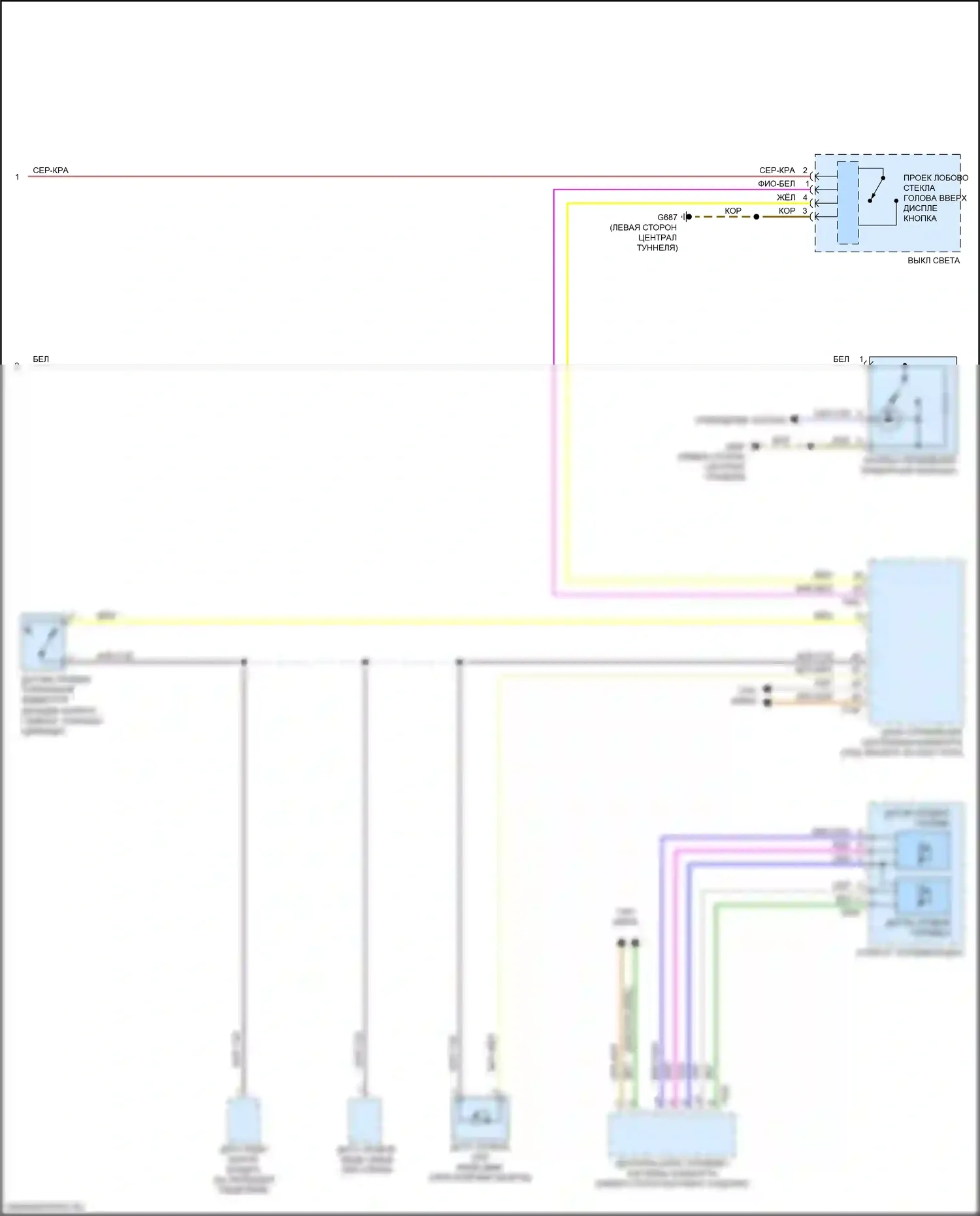 A4 Allroad Quattro Audi B9 (2016-2020): Электросхема приборной панели (2 из 2) 
