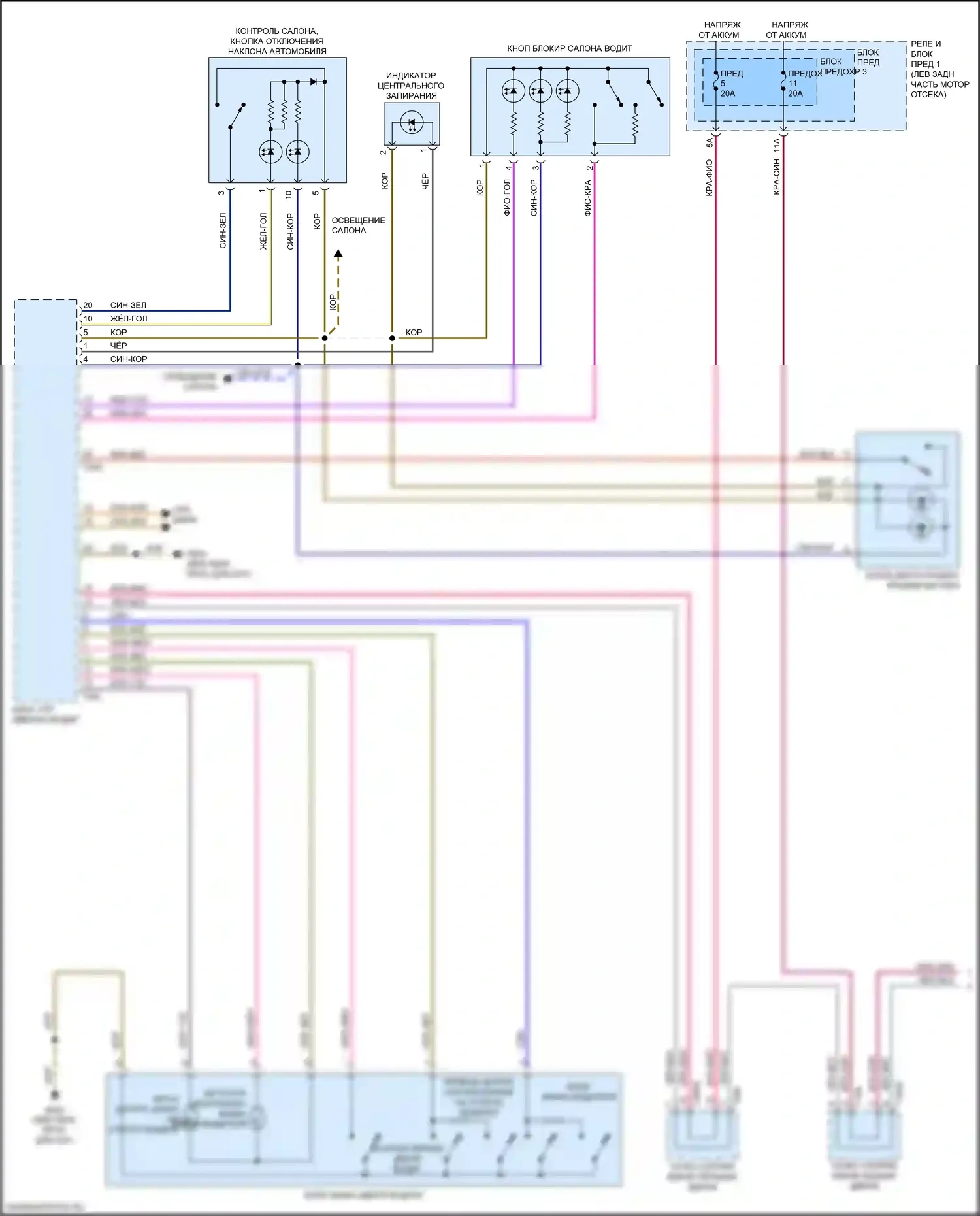 A4 Allroad Quattro Audi B9 (2016-2020): Электросхема защиты от взлома (1 из 6) 