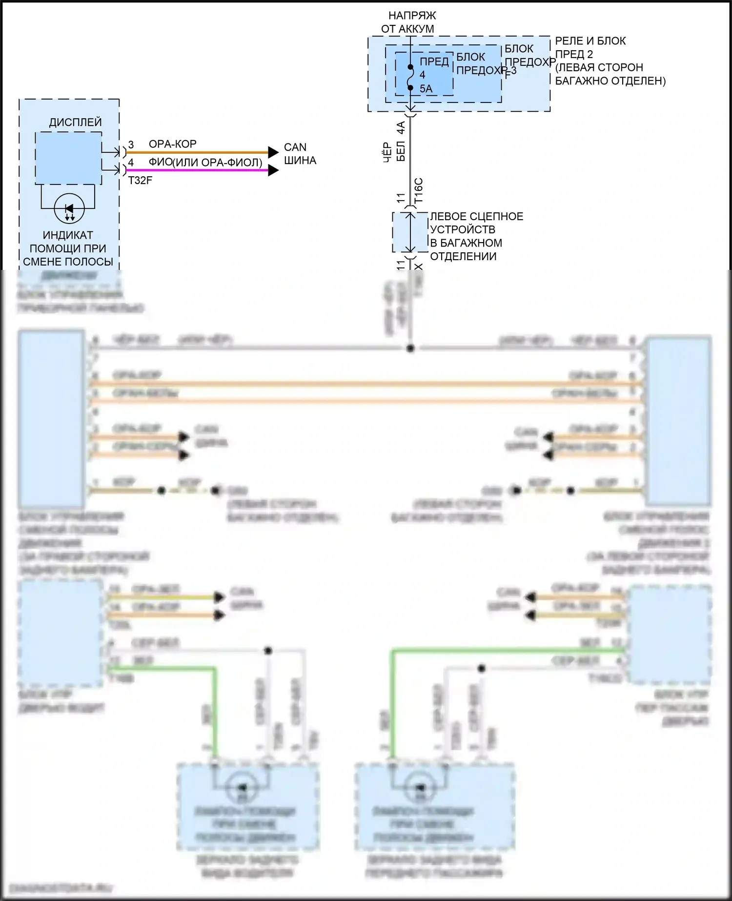 A4 Allroad Quattro Audi B9 (2016-2020): Электросхема помощи при смене полосы движения 