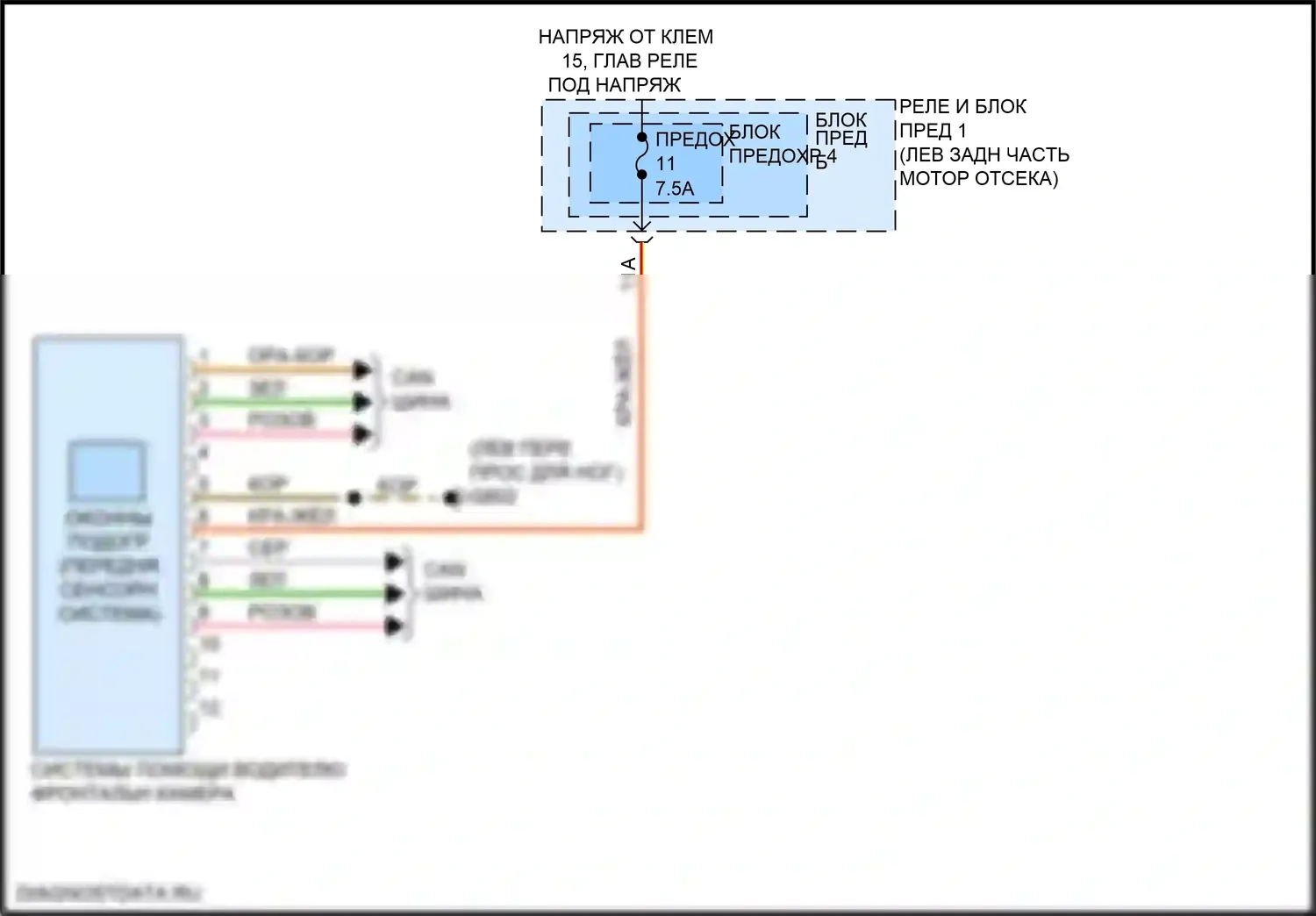 A4 Allroad Quattro Audi B9 (2016-2020): Электросхема сигнализации о выезде с полосы движения 