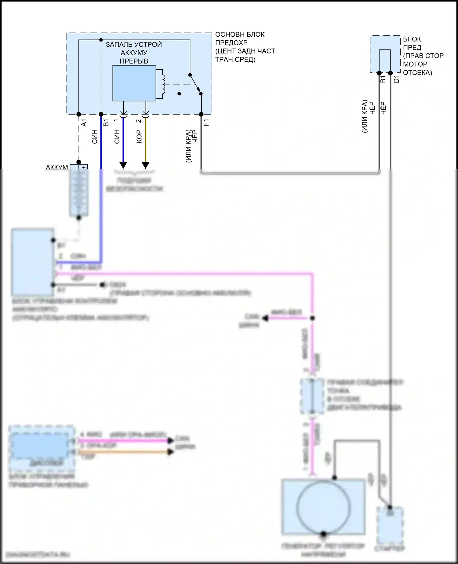 A4 Allroad Quattro Audi B9 (2016-2020): Электросхема генератора 