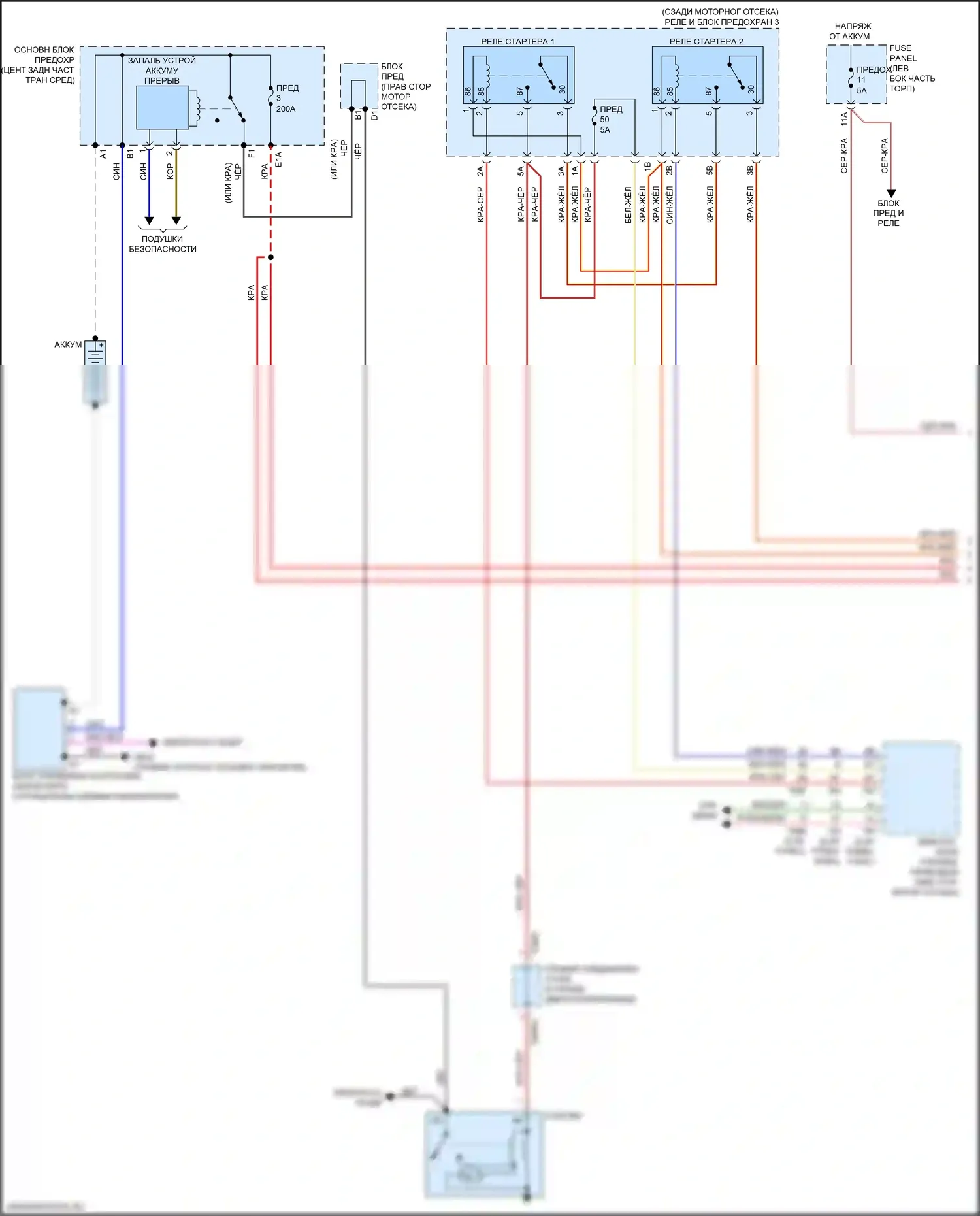 A4 Allroad Quattro Audi B9 (2016-2020): Электросхема стартера (1 из 2) 