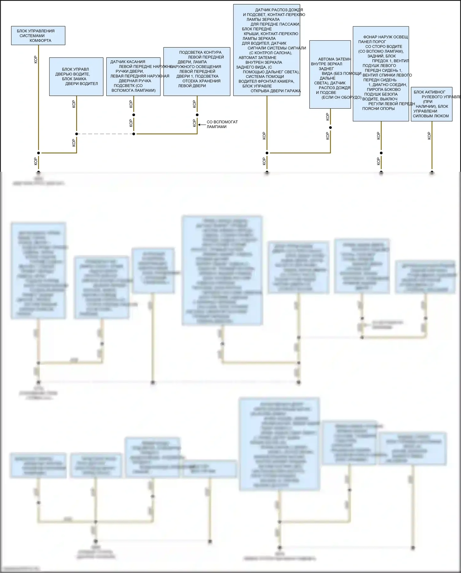 A4 Allroad Quattro Audi B9 (2016-2020): Электросхема точек подключения масс (1 из 4) 