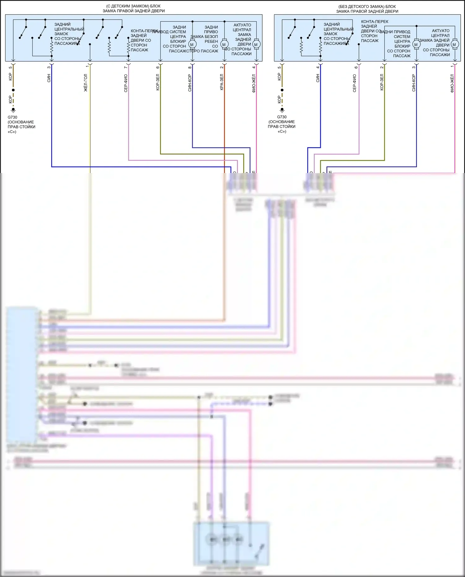 A4 Allroad Quattro Audi B9 (2016-2020): Электросхема центрального замка (2 из 6) 