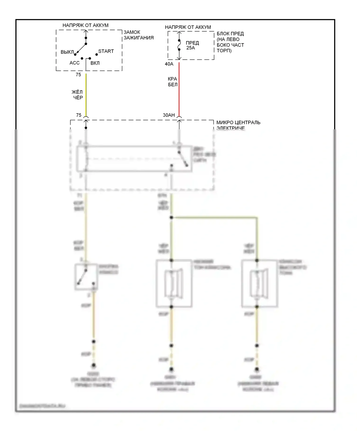 A4 Audi B5 рестайлинг (1999-2001): Электросхема клаксона 