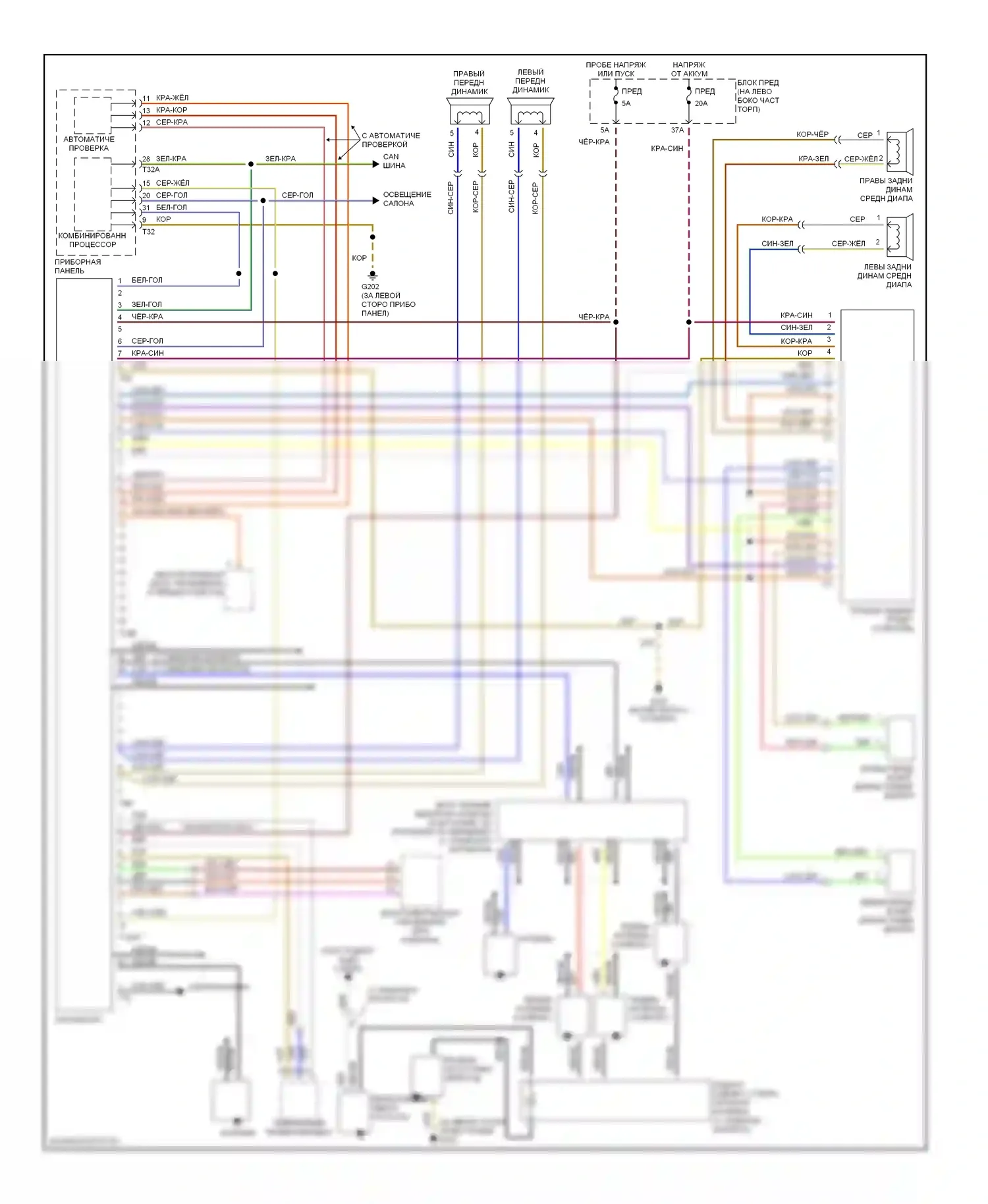 A4 Audi B5 рестайлинг (1999-2001): Am/ fm стереосхема, bose with avant 