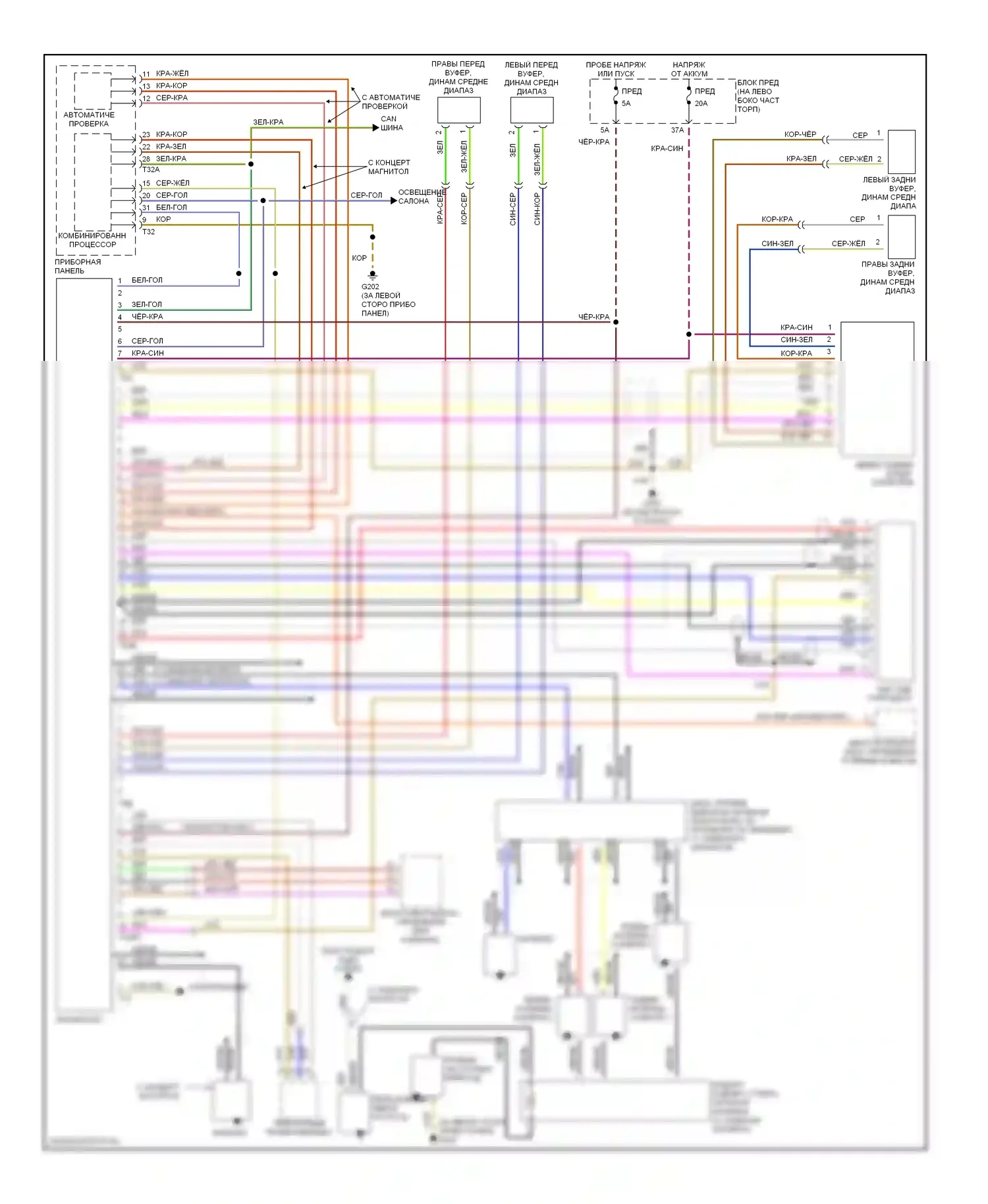 A4 Audi B5 рестайлинг (1999-2001): Am/ fm стереосхема, с устройством смены компакт-дисков, с avant 