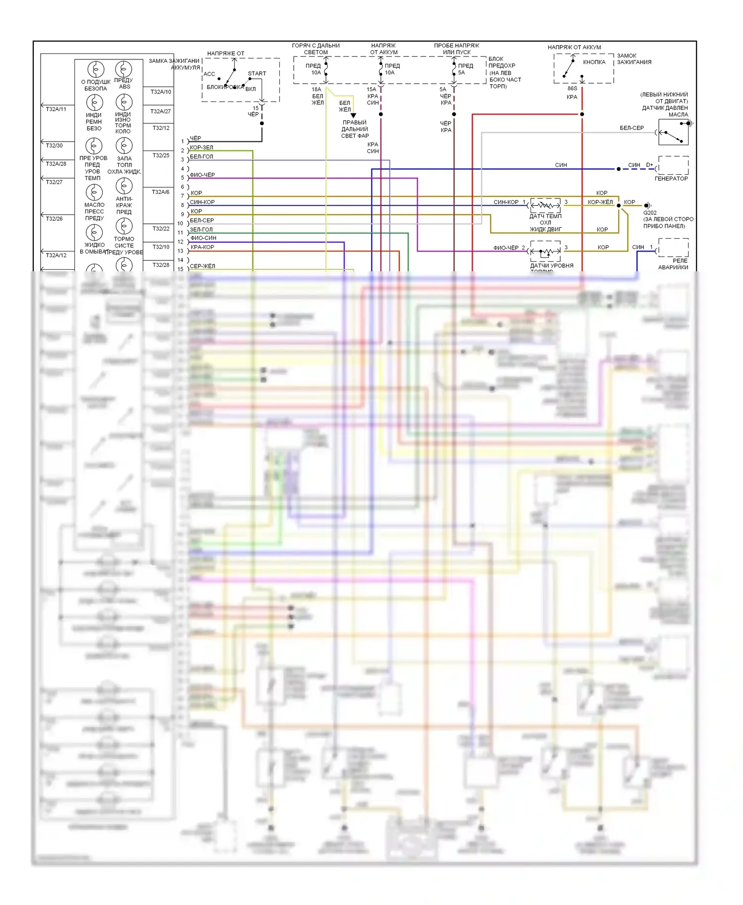 A4 Audi B5 рестайлинг (1999-2001): Электросхема приборной панели 