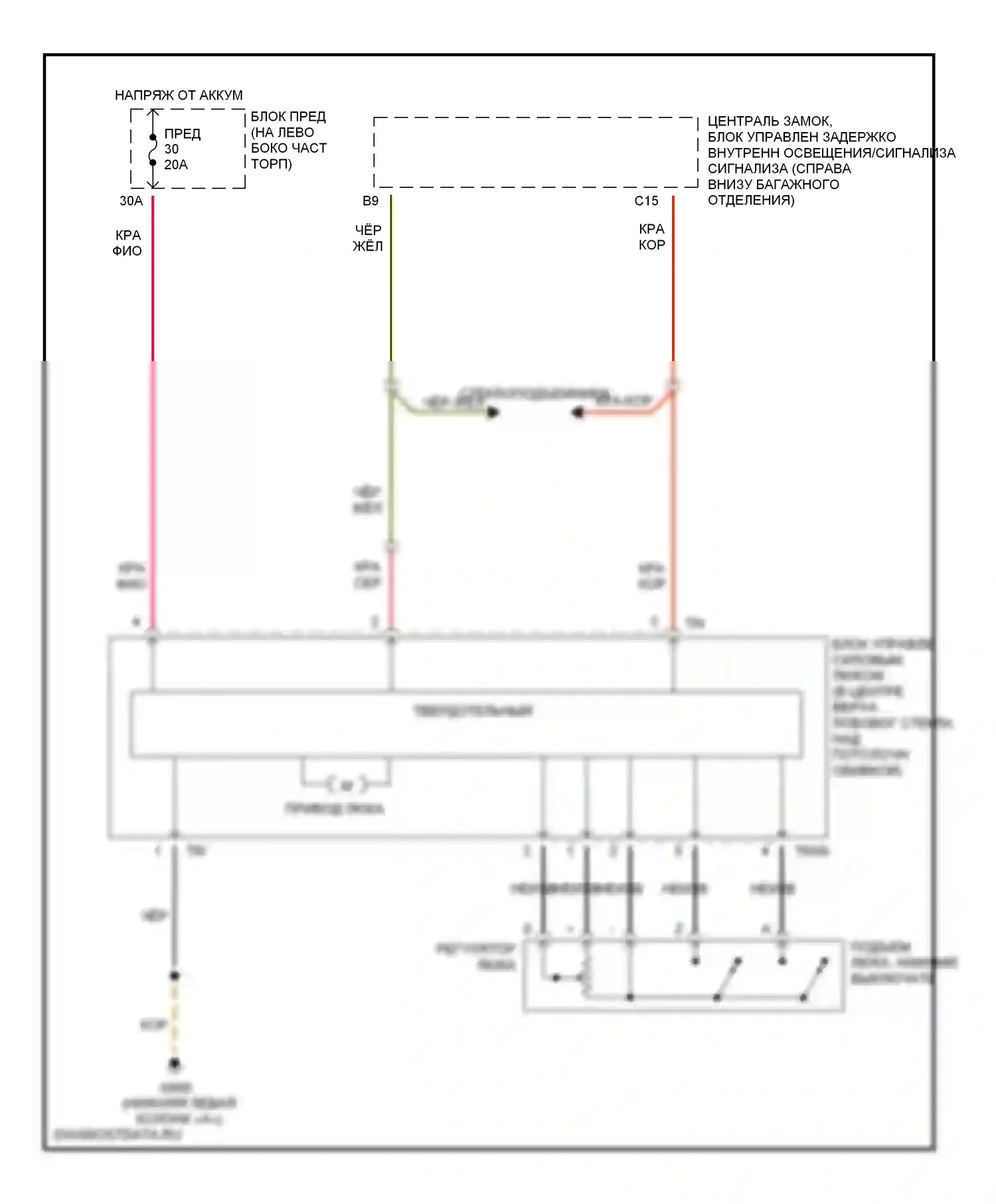 A4 Audi B5 рестайлинг (1999-2001): Электросхема складной крыши/люка 