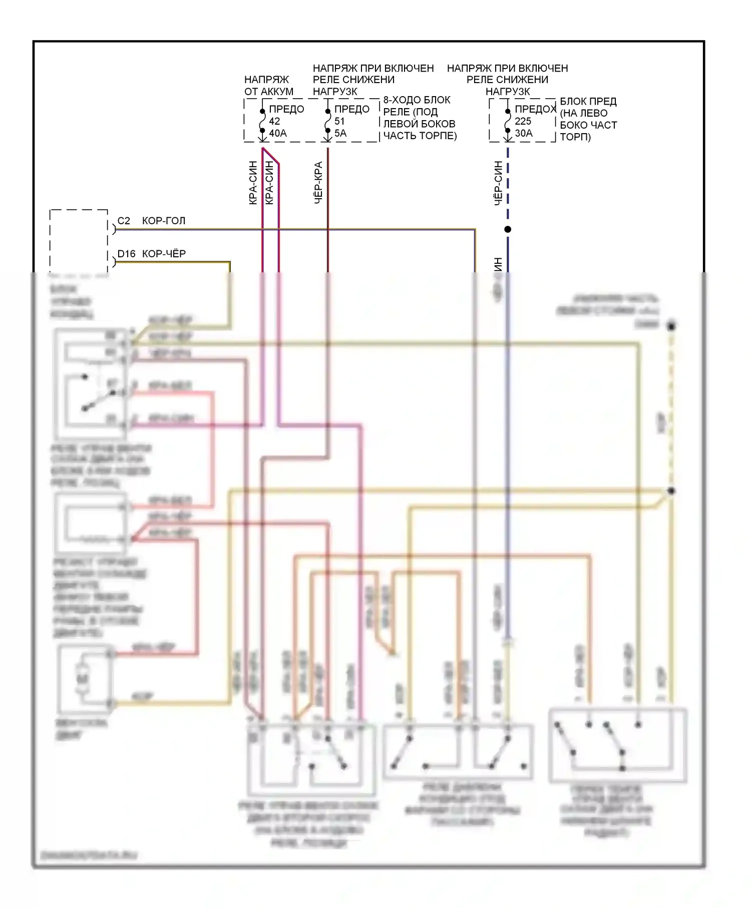 A4 Audi B5 рестайлинг (1999-2001): 1.8l, электросхема вентилятора охлаждения 