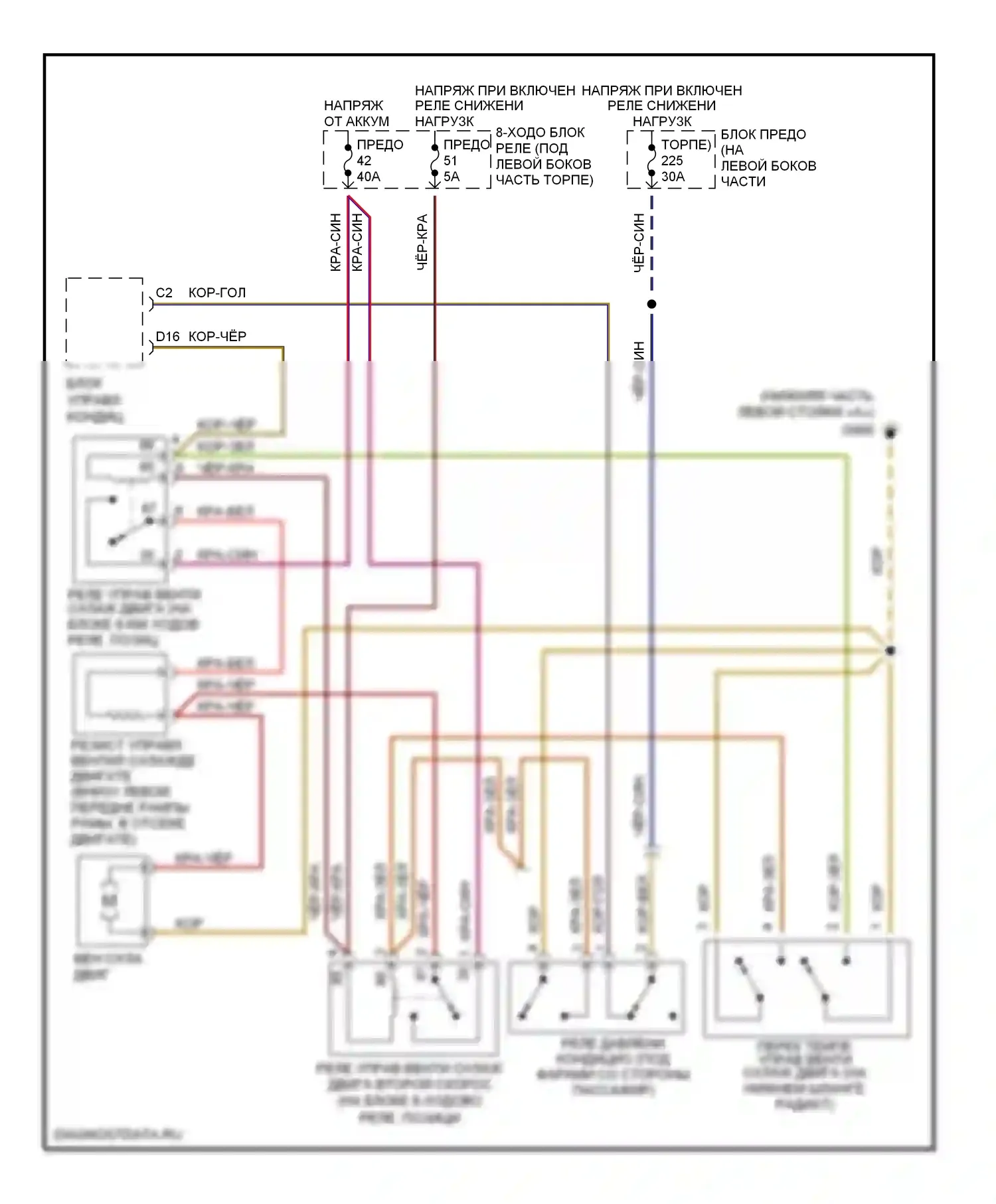 A4 Audi B5 рестайлинг (1999-2001): 2.8l, электросхема вентилятора охлаждения 