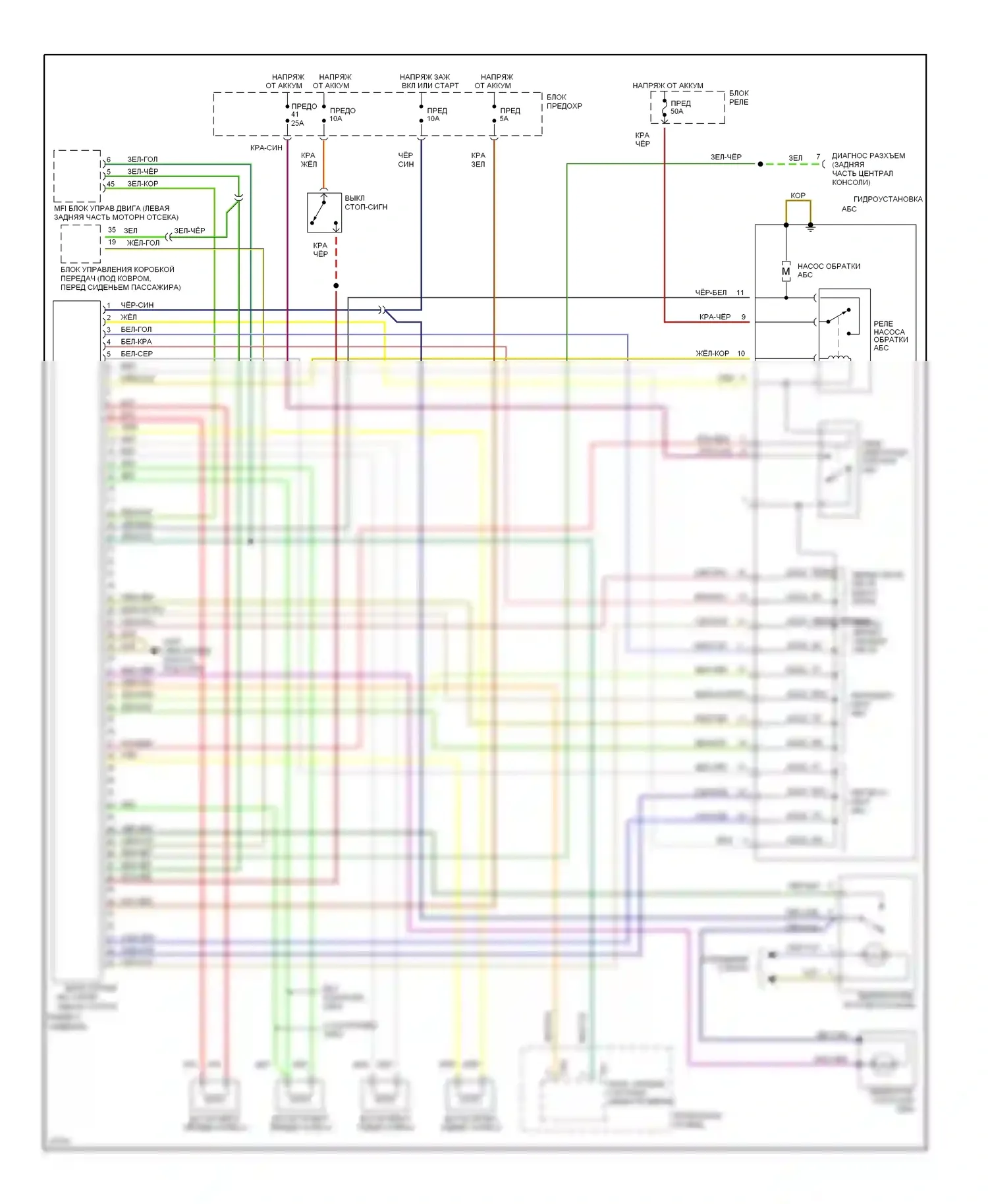 A4 Audi B5 (1994-1999): Электросхема антиблокировочной системы abs, fwd 