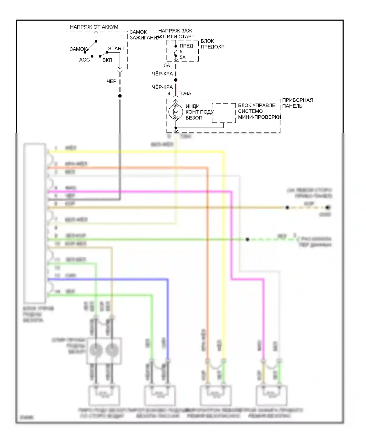 A4 Audi B5 (1994-1999): Электросхема подушек безопасности 