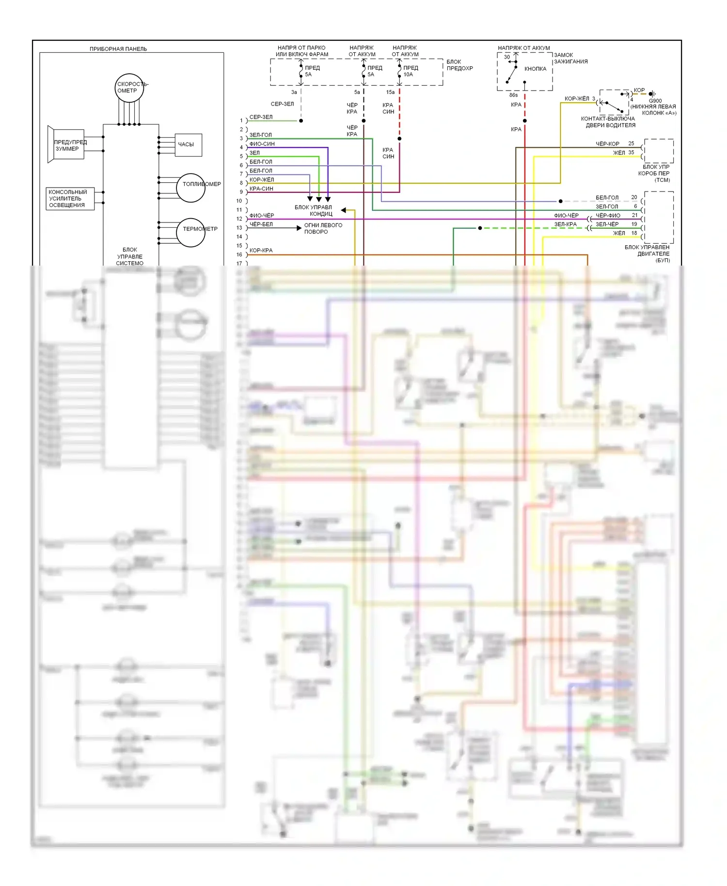 A4 Audi B5 (1994-1999): Электросхема приборной панели 