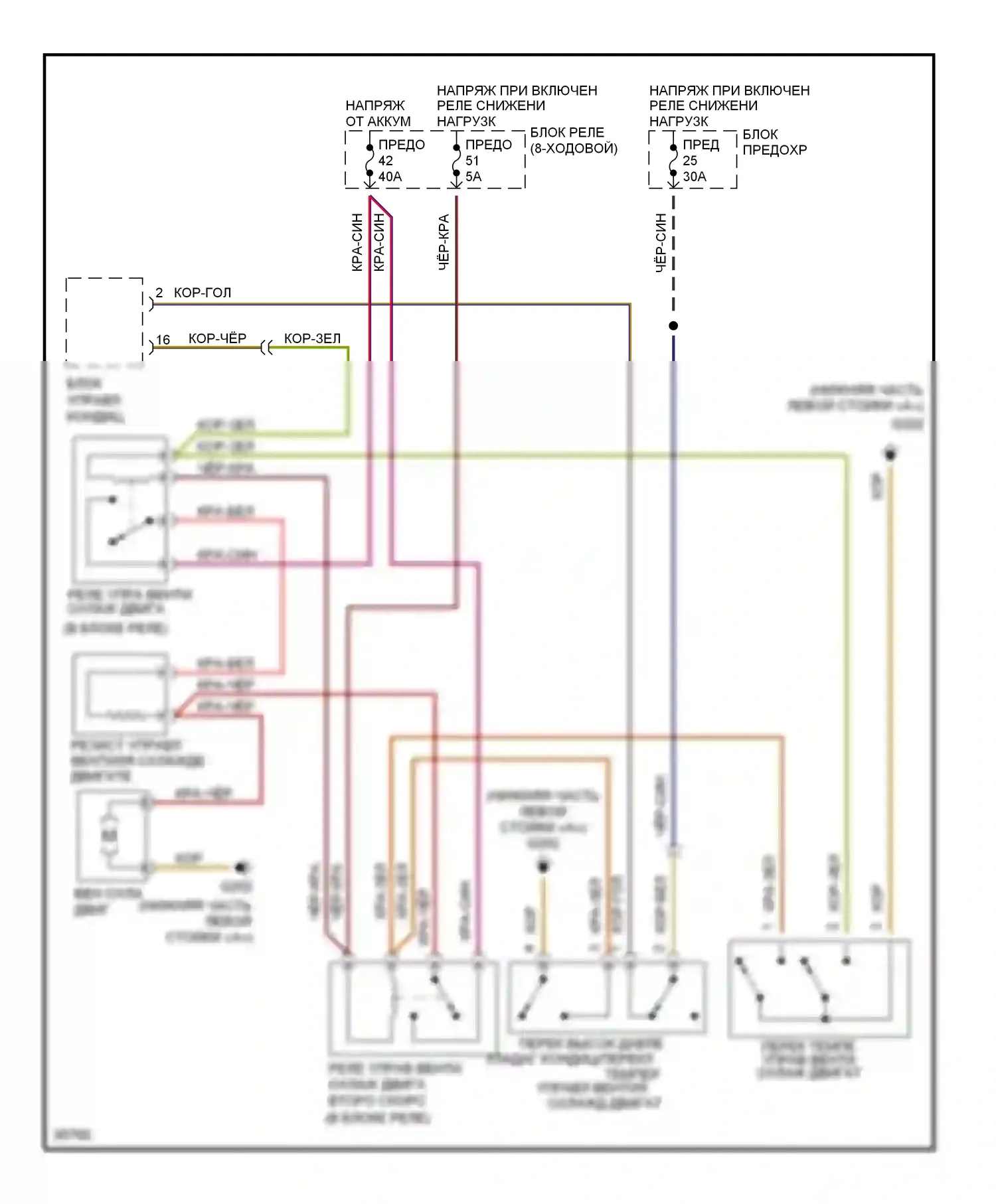 A4 Audi B5 (1994-1999): Электросхема вентилятора охлаждения 