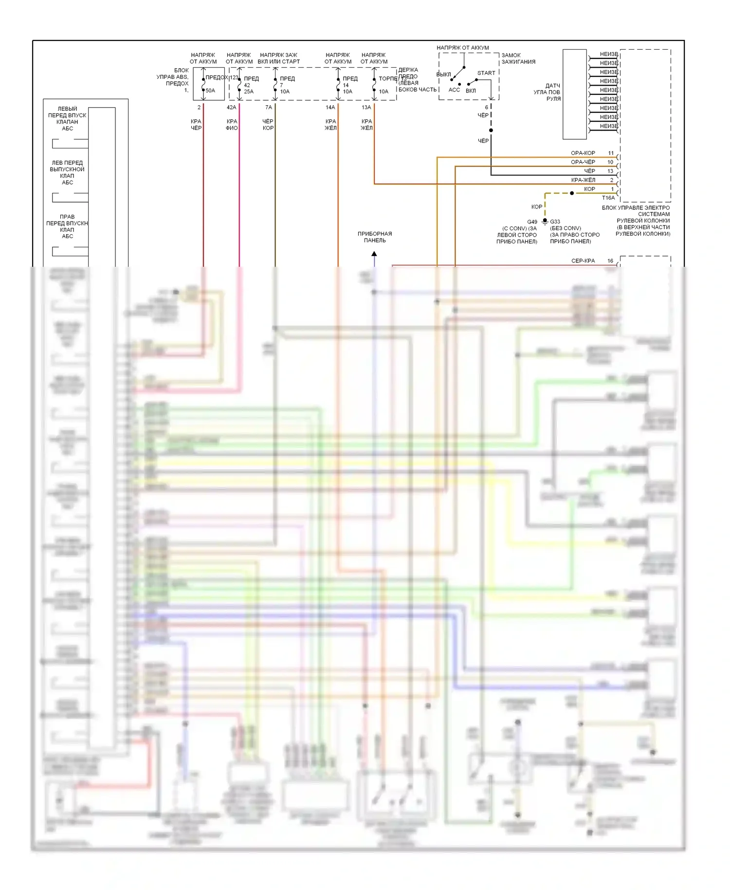 A4 Audi B6 (2000-2006): Антиблокировочная система abs электросхема 