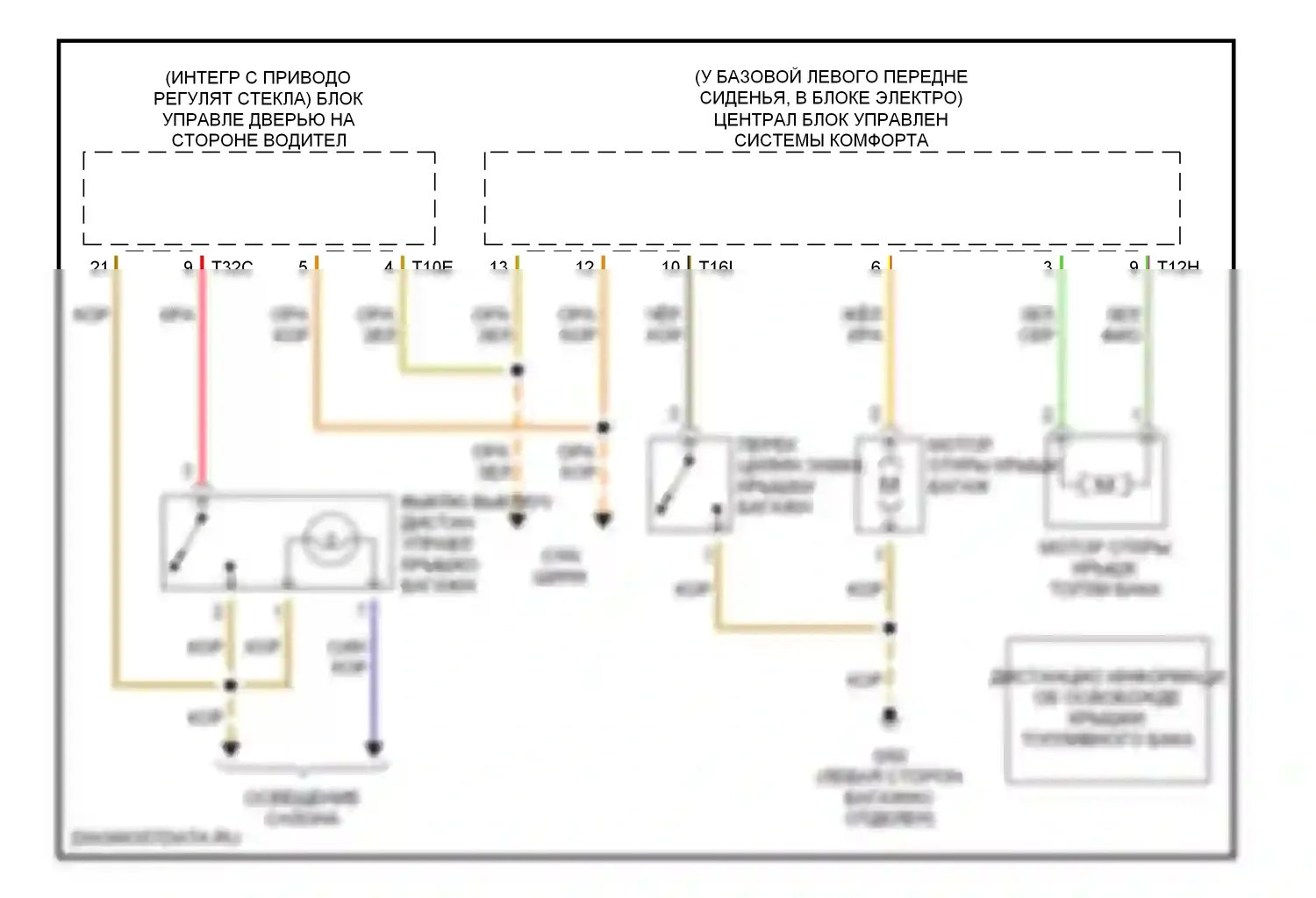 A4 Audi B6 (2000-2006): Электросхема открытия багажника и лючка топливного бака, без кабриолета 