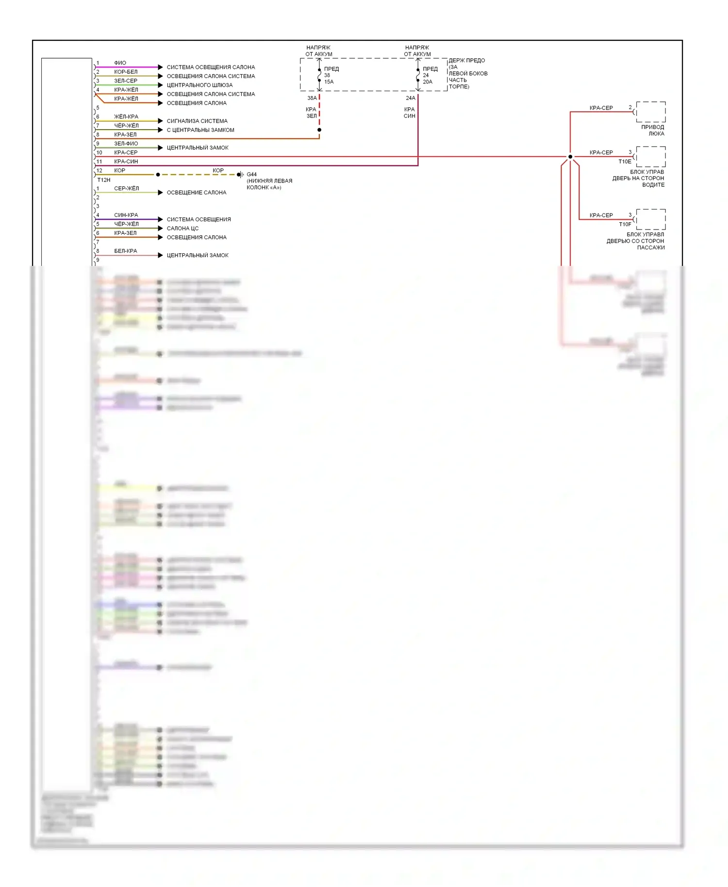 A4 Audi B6 (2000-2006): Электросхема блоков управления кузовом, без кабриолета 