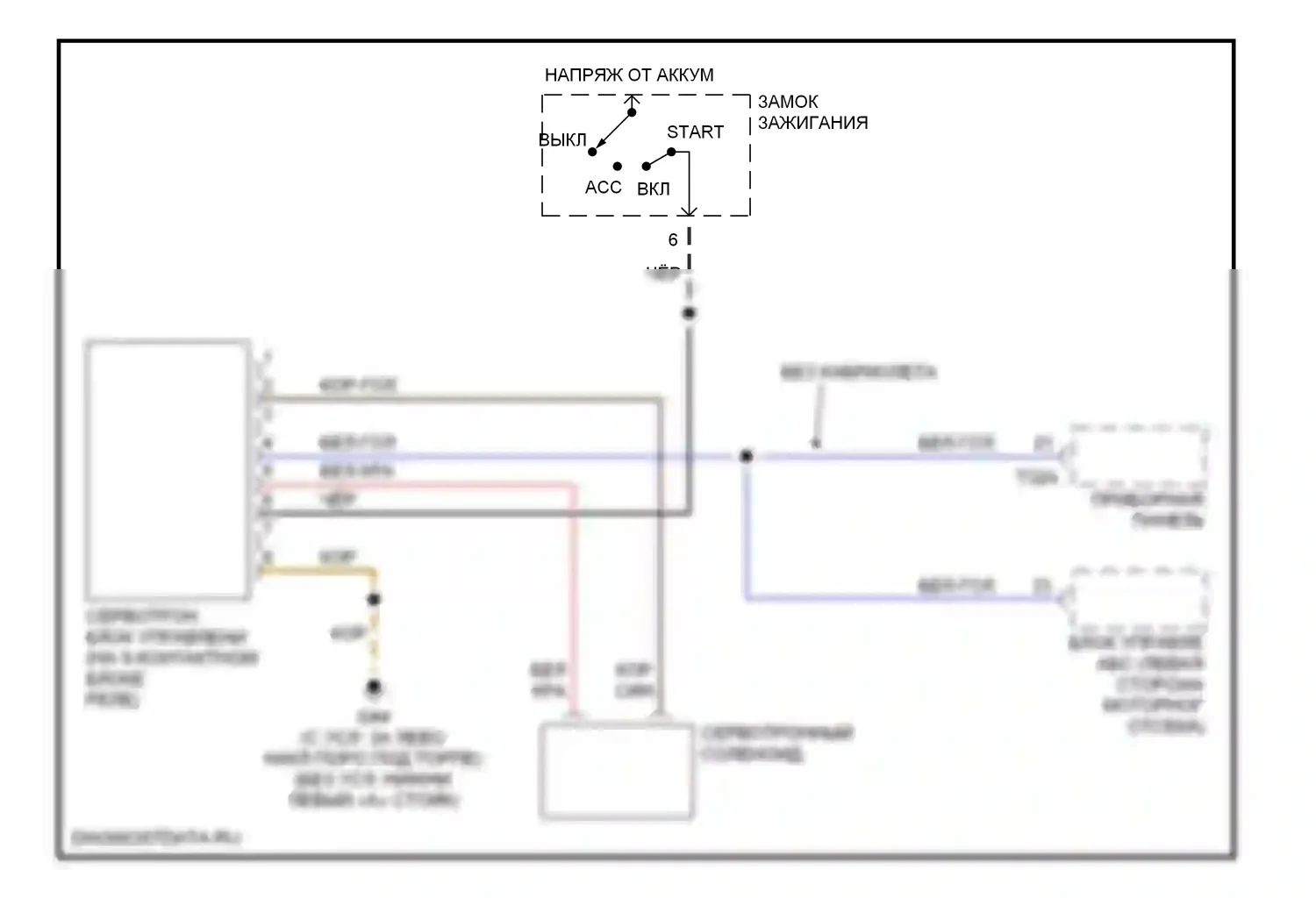 A4 Audi B6 (2000-2006): Электросхема электроусилителя руля 