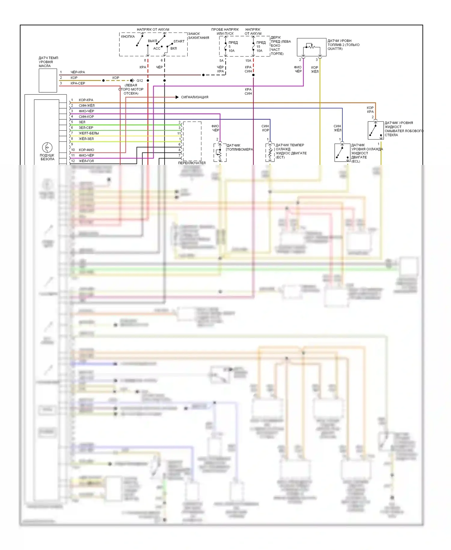 A4 Audi B6 (2000-2006): Электросхема приборной панели, без кабриолета 