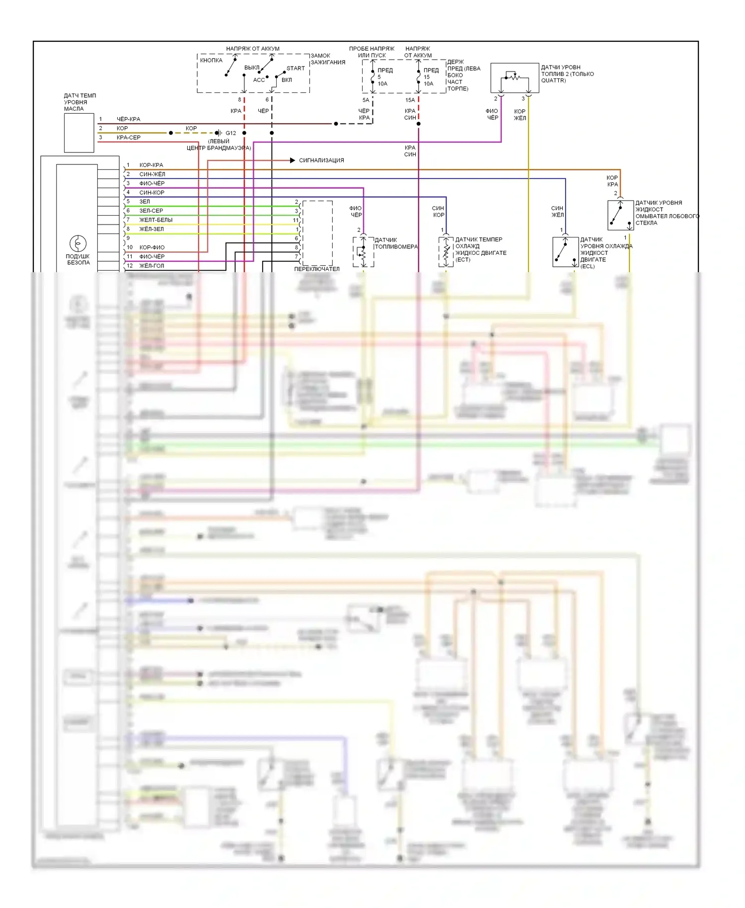 A4 Audi B6 (2000-2006): Электросхема приборной панели, с кабриолетом 