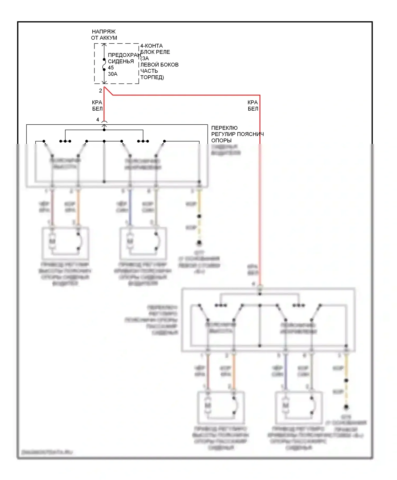 A4 Audi B6 (2000-2006): Поясничная электросхема 