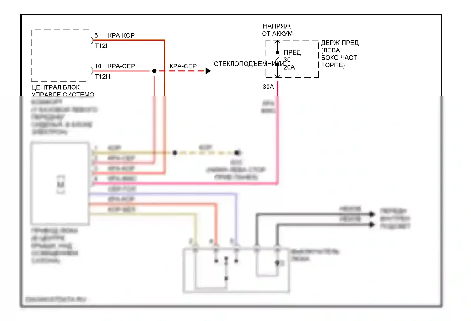 A4 Audi B6 (2000-2006): Электросхема люка 