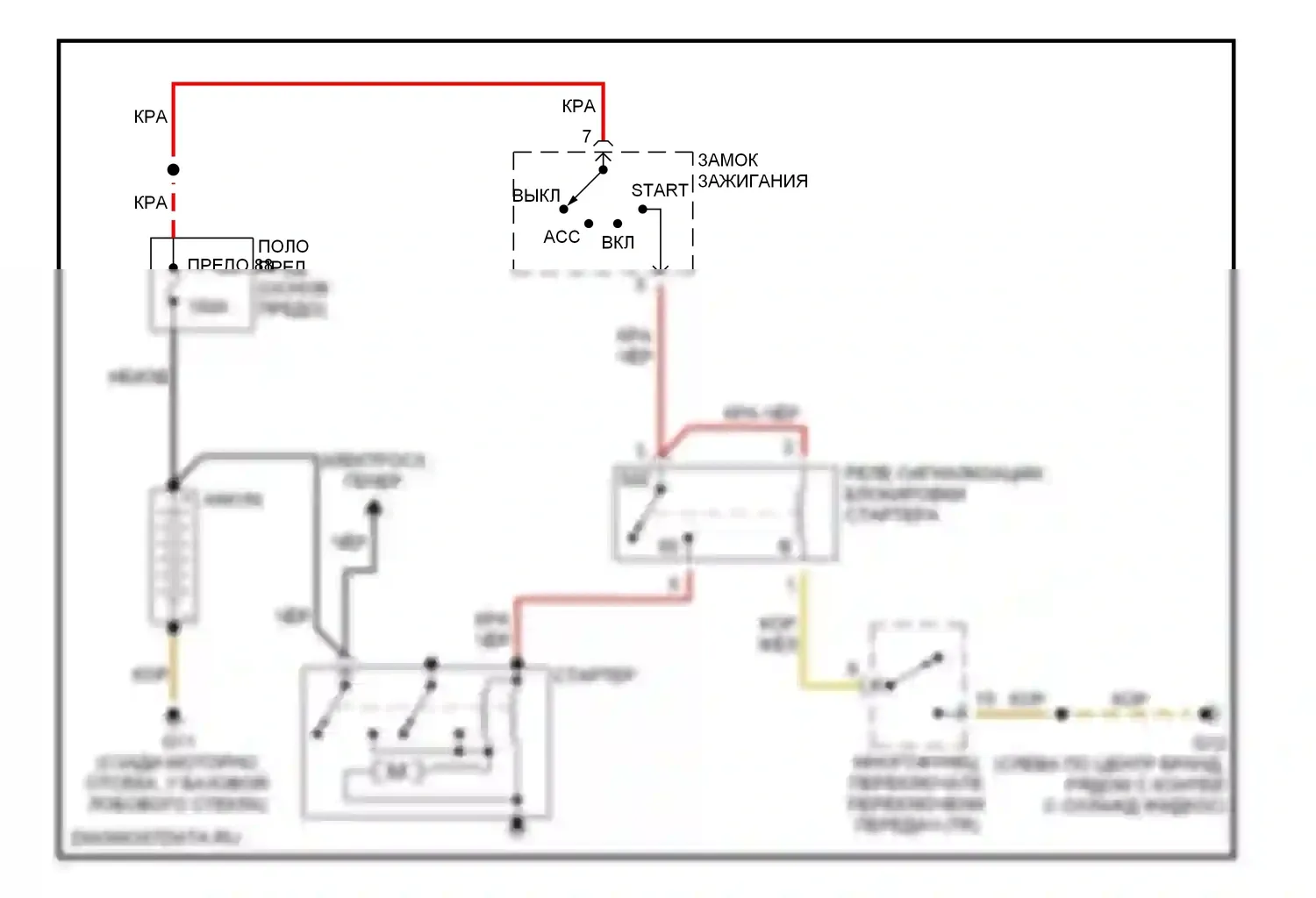A4 Audi B6 (2000-2006): Электросхема стартера, 5-ступенчатая автоматическая коробка передач 