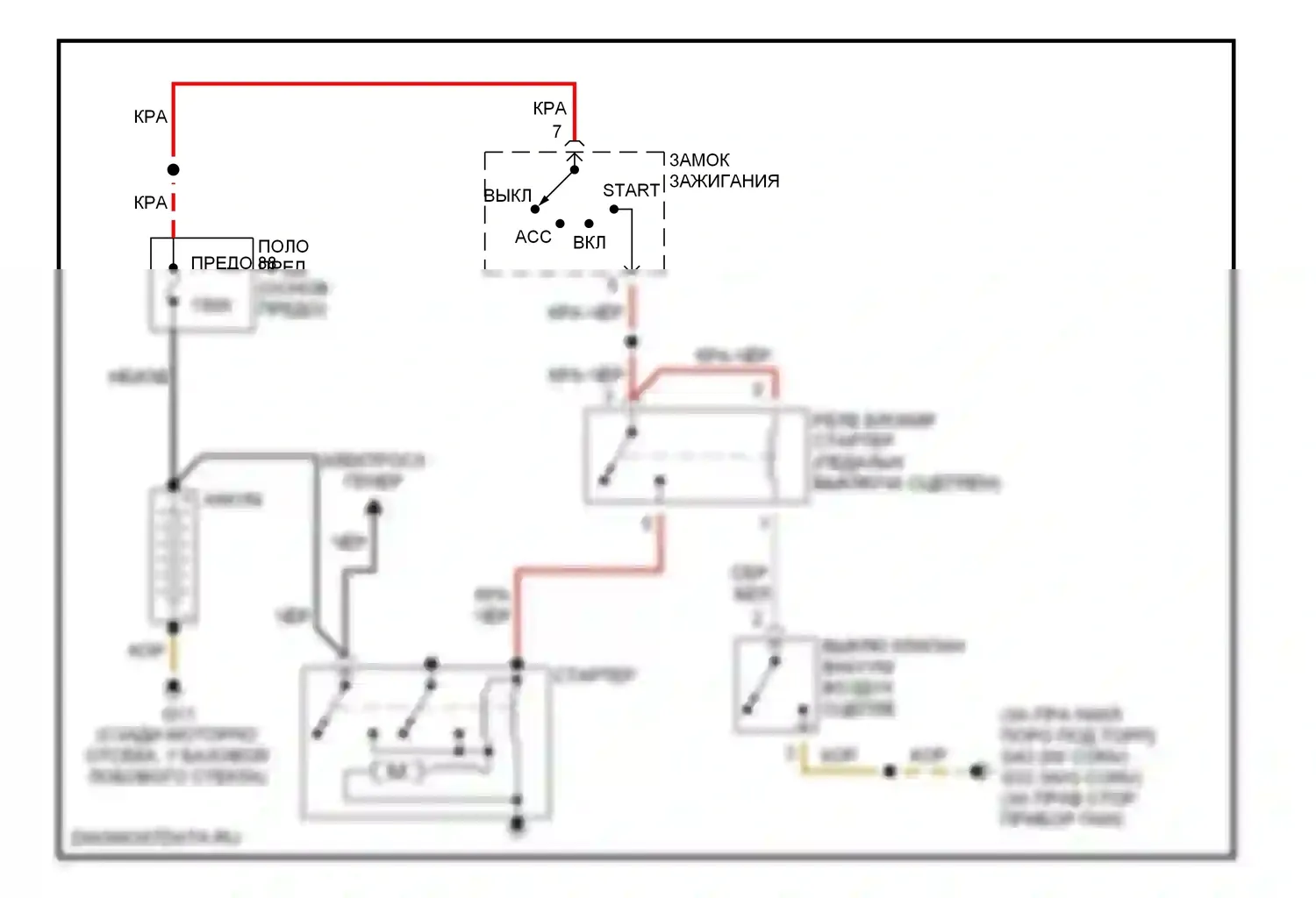 A4 Audi B6 (2000-2006): Электросхема стартера, мкп 