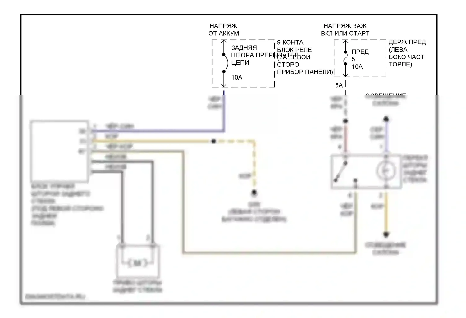 A4 Audi B6 (2000-2006): Электросхема солнцезащитного козырька заднего стекла 