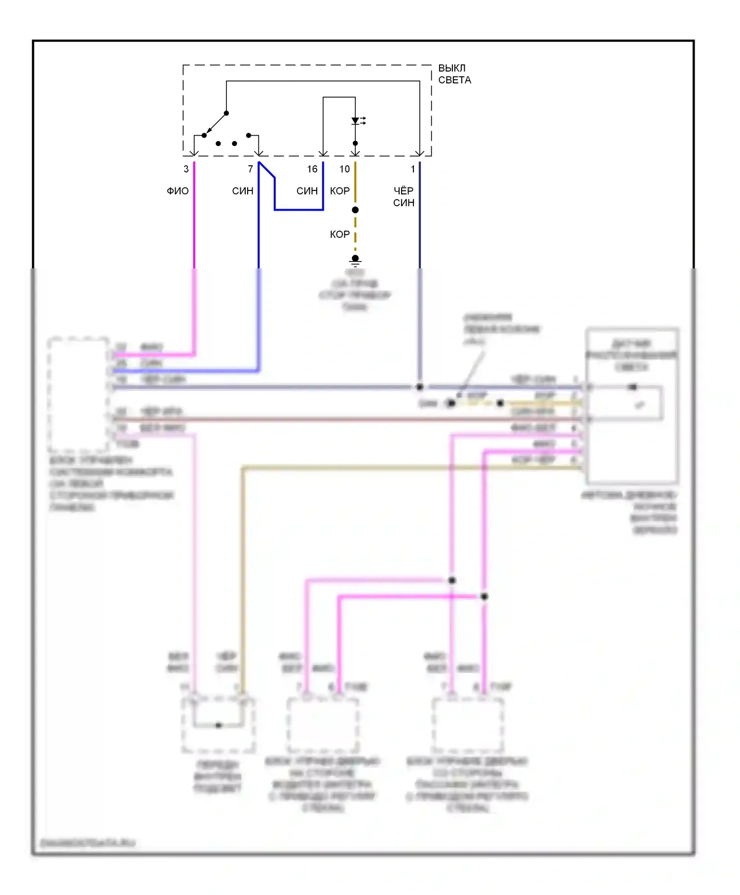 A4 Audi B6 (2000-2006): Автоматическая электросхема дневного/ночного зеркала, без кабриолета 