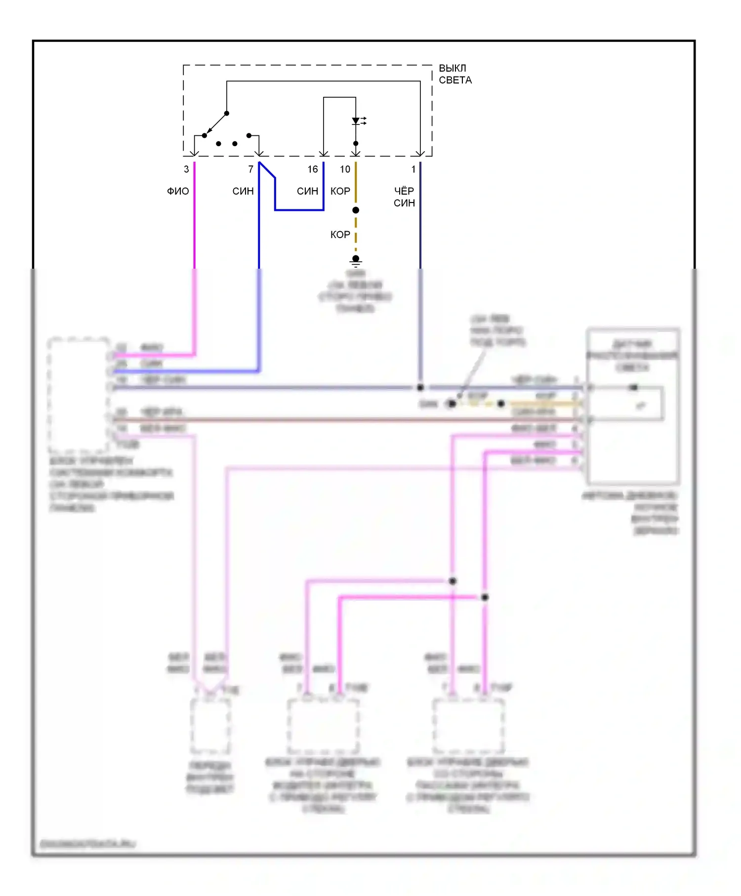 A4 Audi B6 (2000-2006): Автоматическая электросхема дневного/ночного зеркала, с кабриолетом 