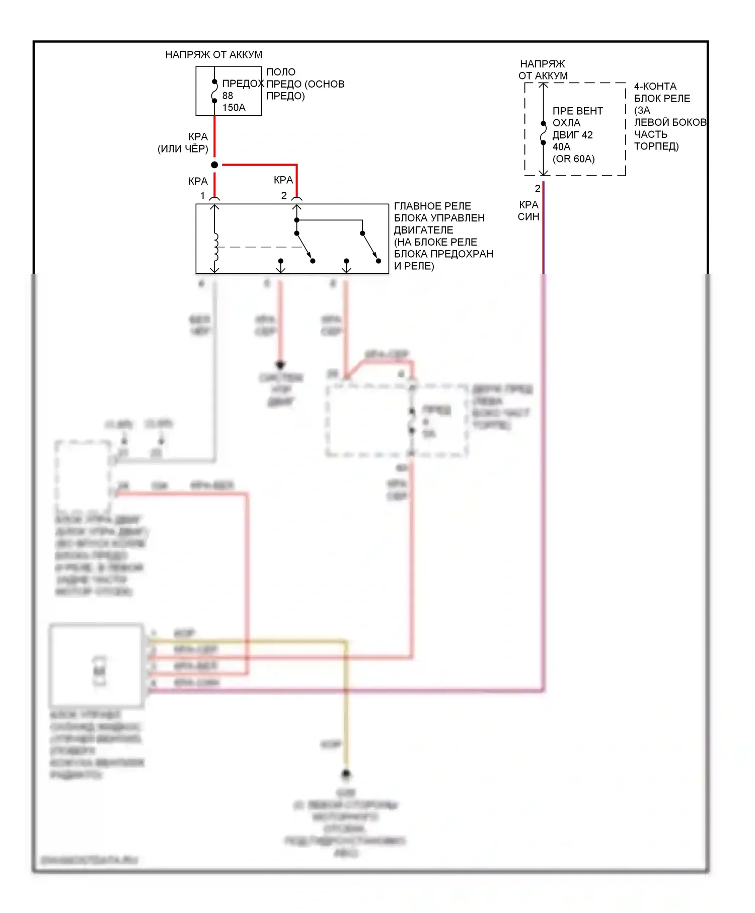 A4 Audi B6 (2000-2006): Электросхема вентилятора охлаждения 
