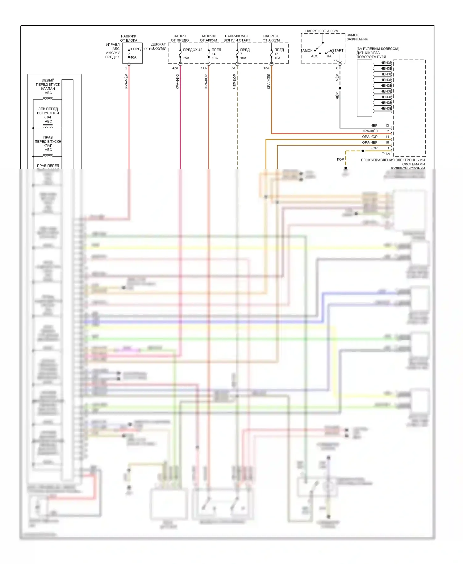 A4 Audi B7 (2004-2009): Антиблокировочная система abs электросхема, кабриолет 