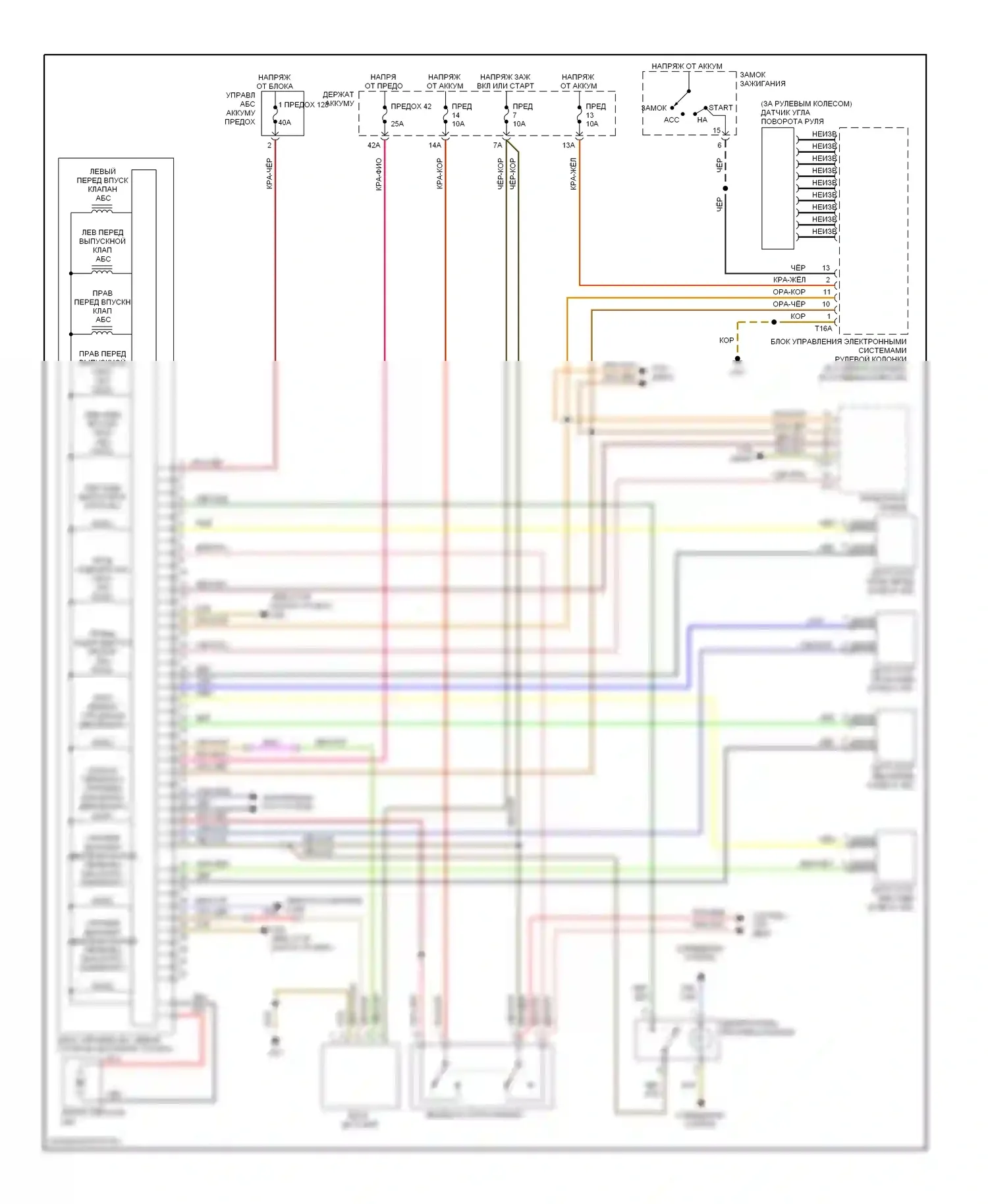 A4 Audi B7 (2004-2009): Антиблокировочная система abs электросхема, кроме кабриолета 