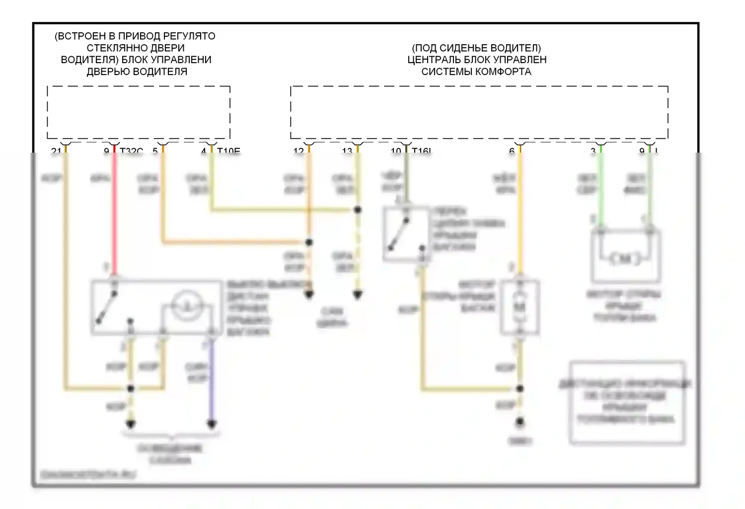 A4 Audi B7 (2004-2009): Электросхема багажника, двери багажника, лючка топливного бака, с кабриолетом 
