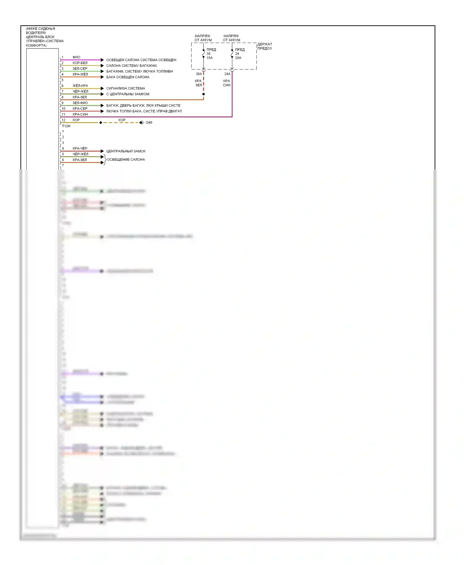 A4 Audi B7 (2004-2009): Электросхема блока центрального управления системой комфорта, кабриолет 