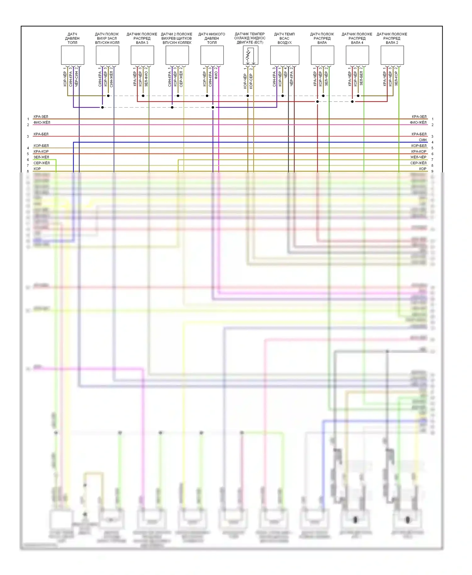 A4 Audi B7 (2004-2009): Электросхема двигателя 3.2l (2 из 4) 