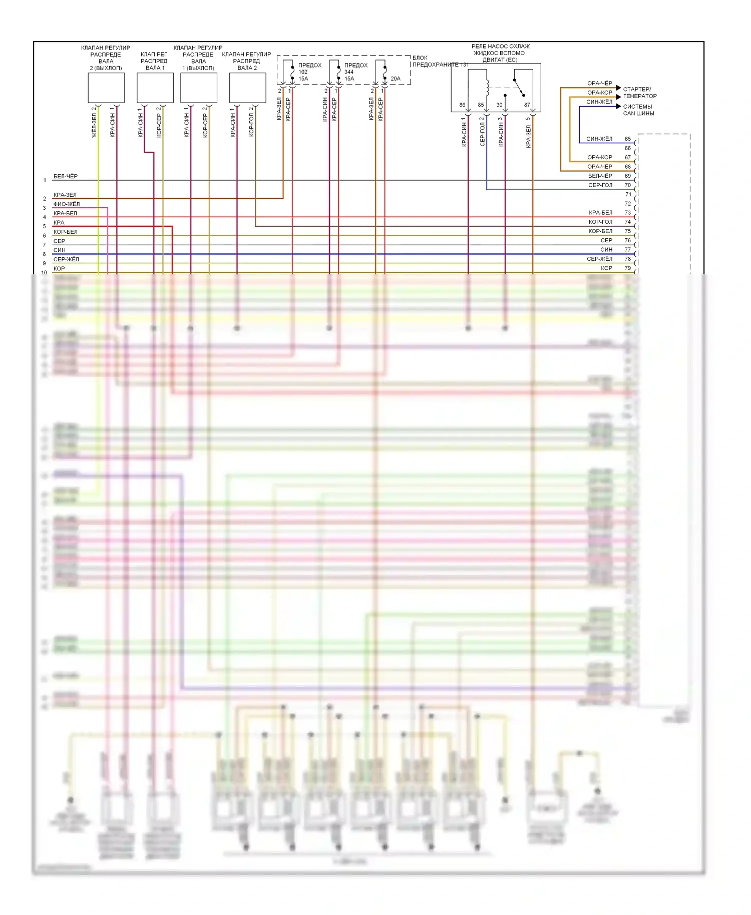 A4 Audi B7 (2004-2009): Электросхема двигателя 3.2l (4 из 4) 
