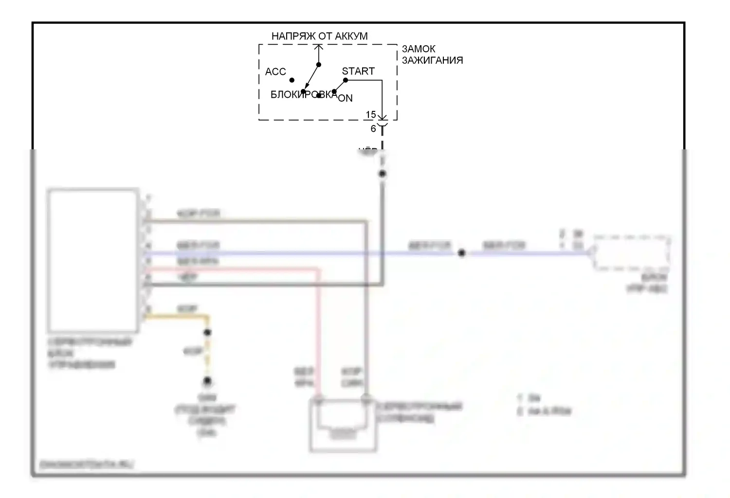 A4 Audi B7 (2004-2009): Электросхема электроусилителя руля 